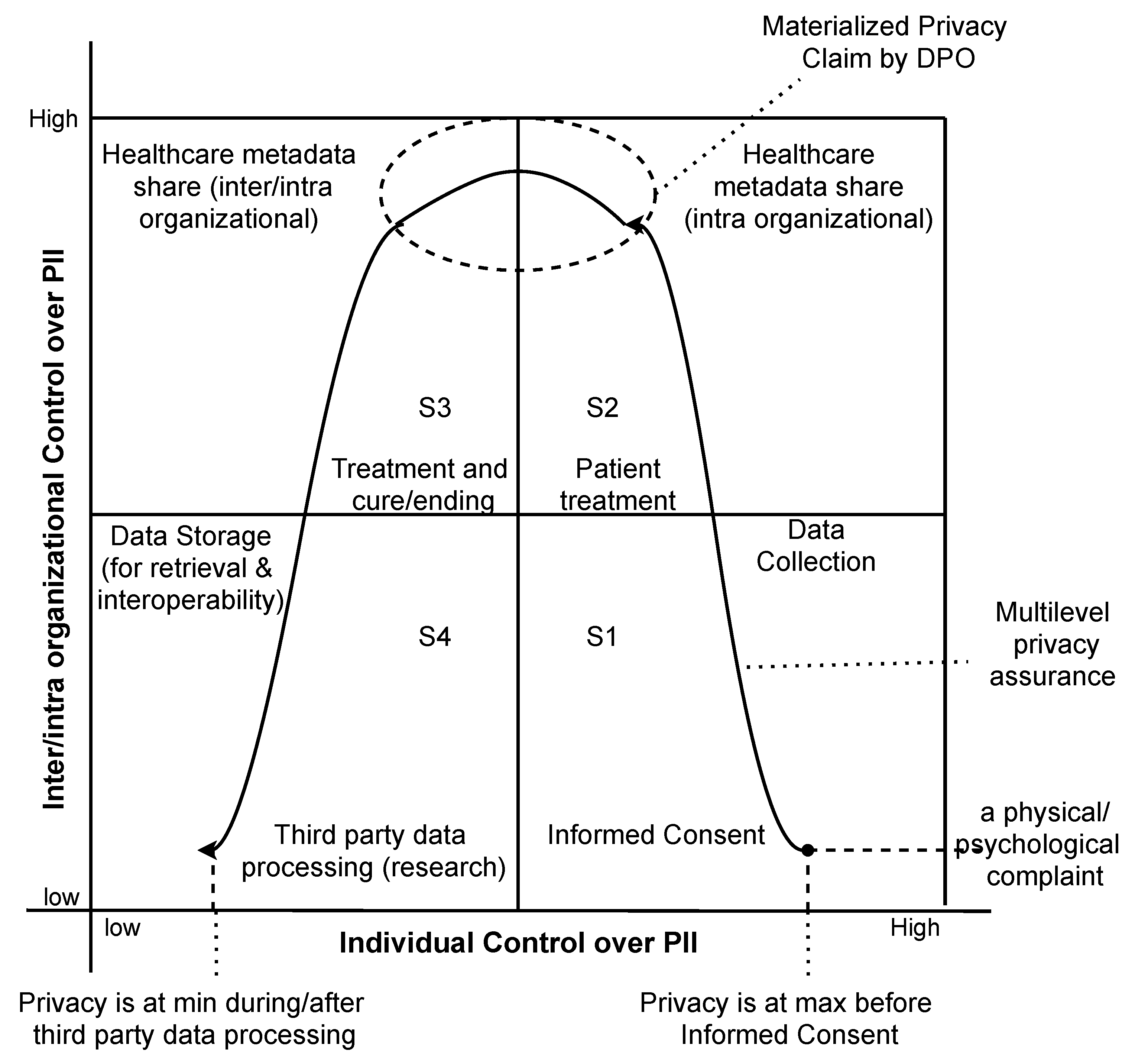Applsci 11 10686 g011 550