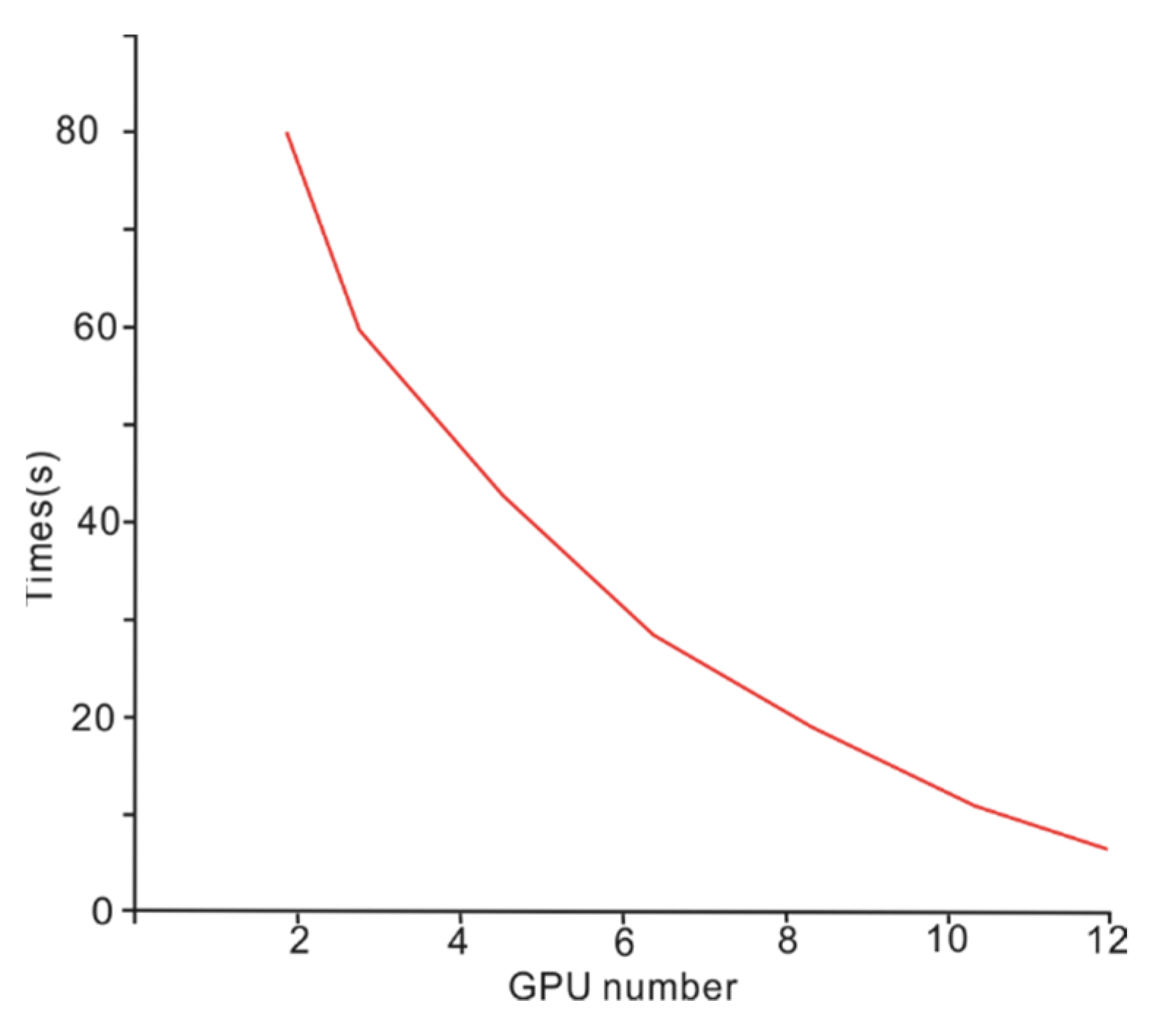 Applsci 11 10687 g011