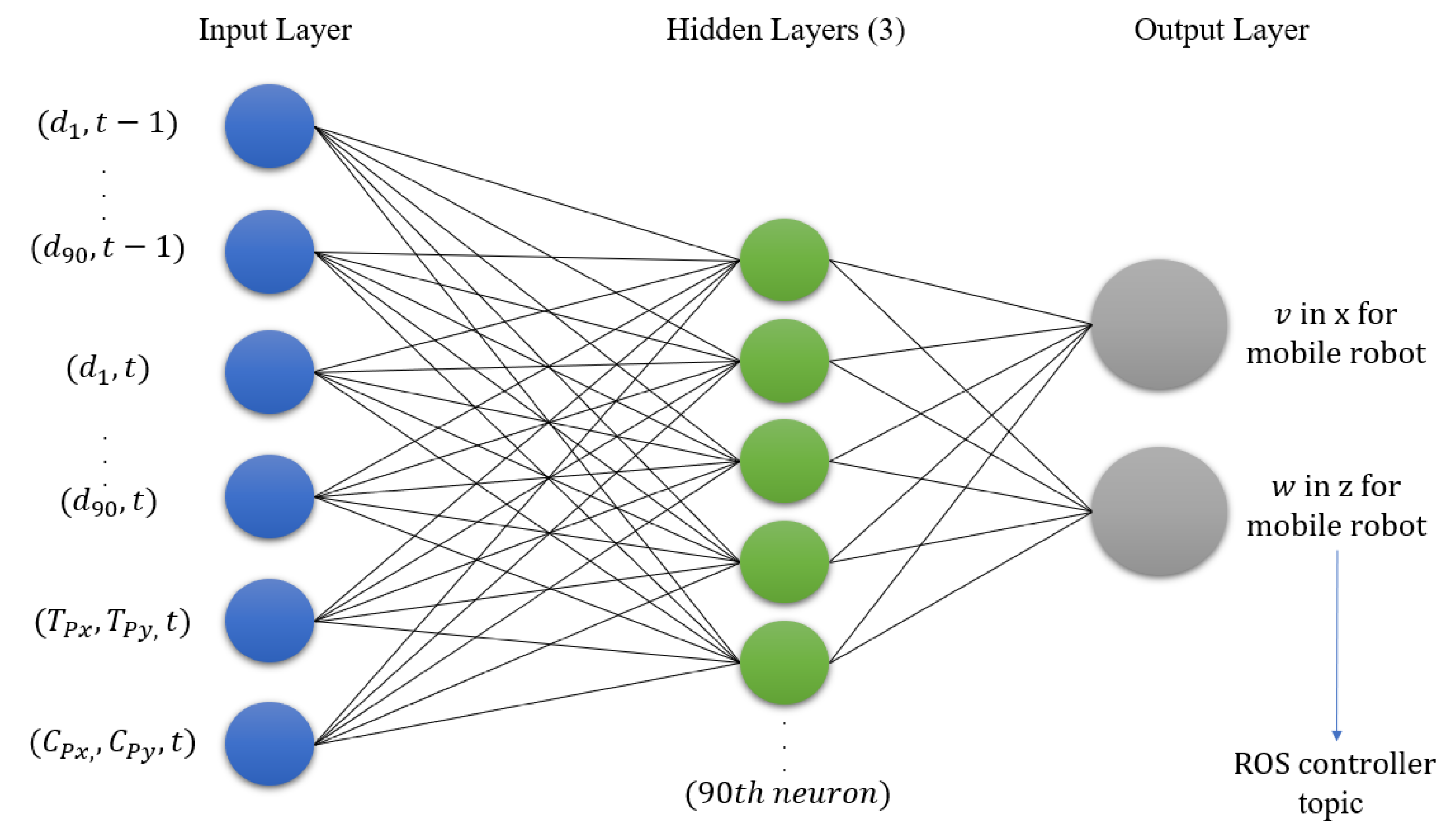 Applsci 11 10689 g008