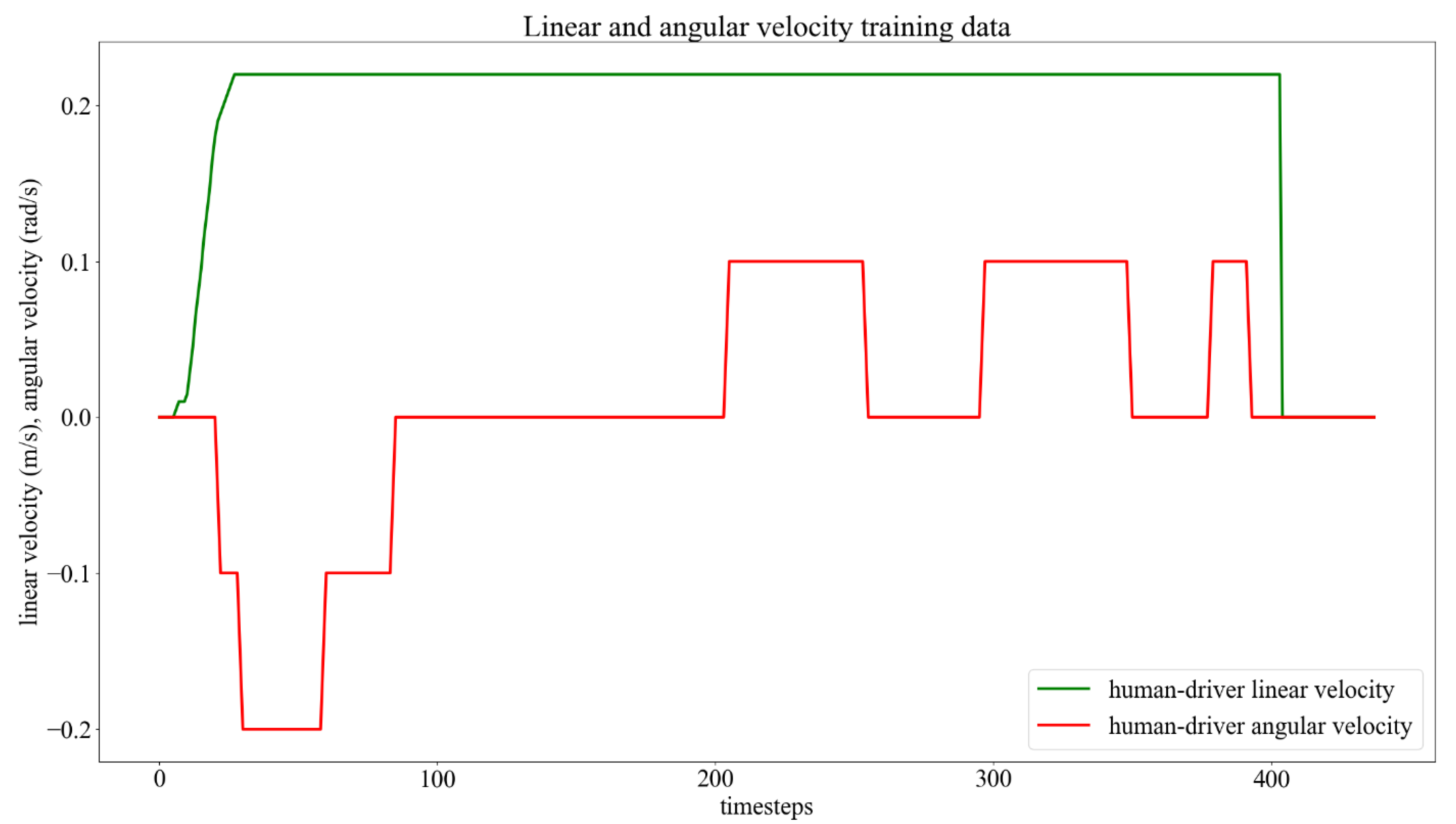 Applsci 11 10689 g009