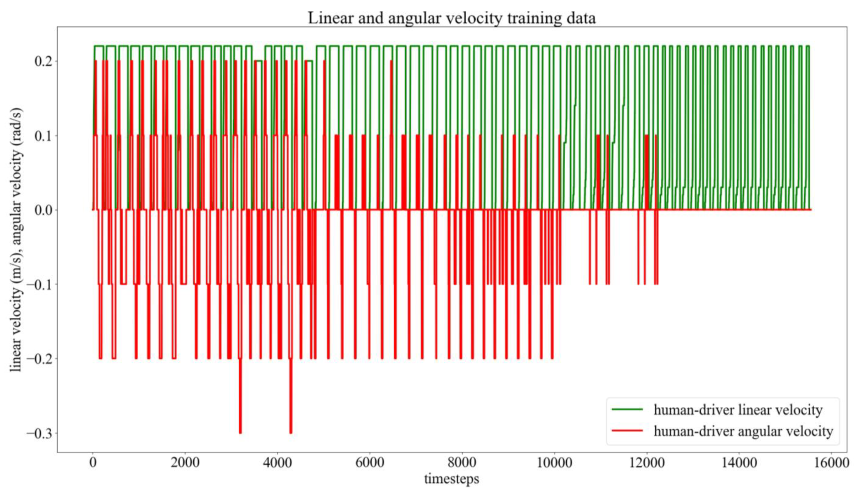 Applsci 11 10689 g010