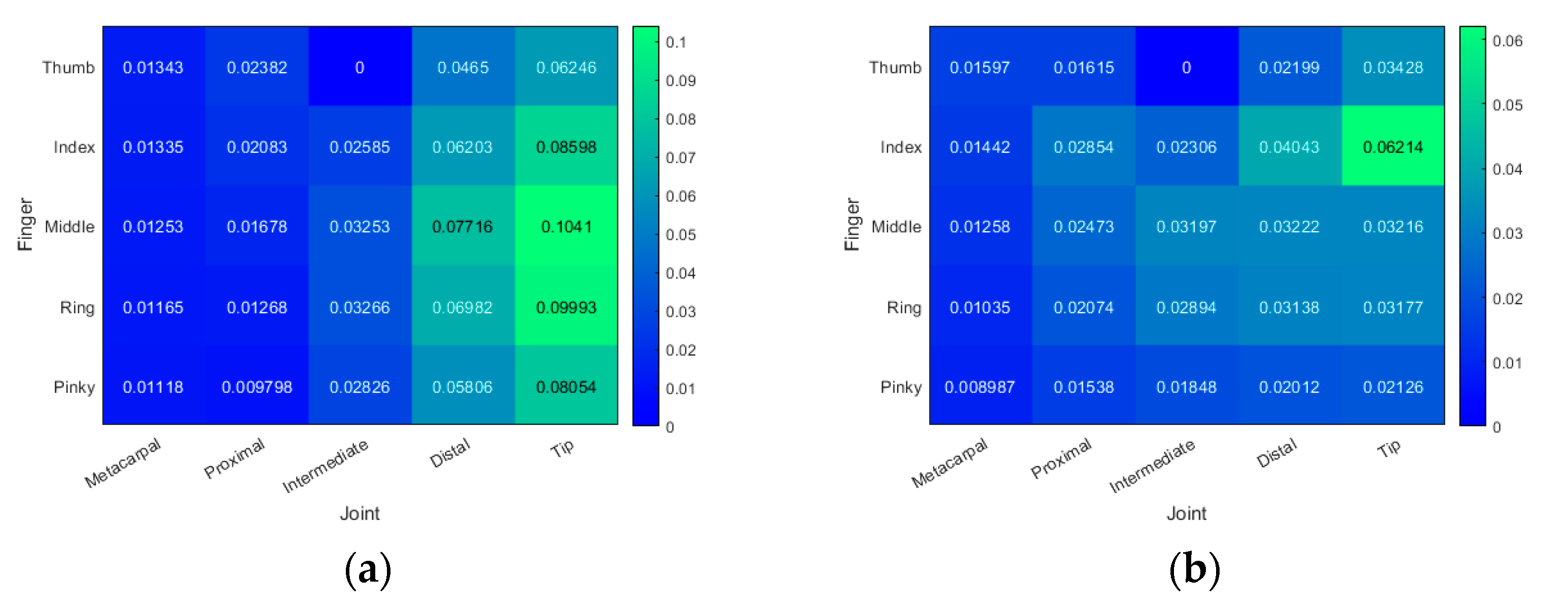 Applsci 11 10693 g003 550