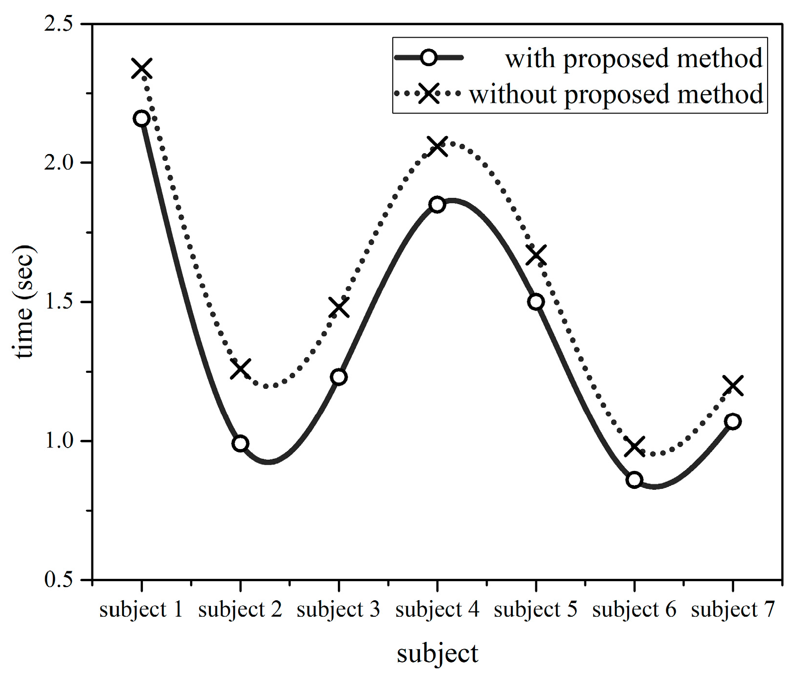 Applsci 11 10693 g011 550