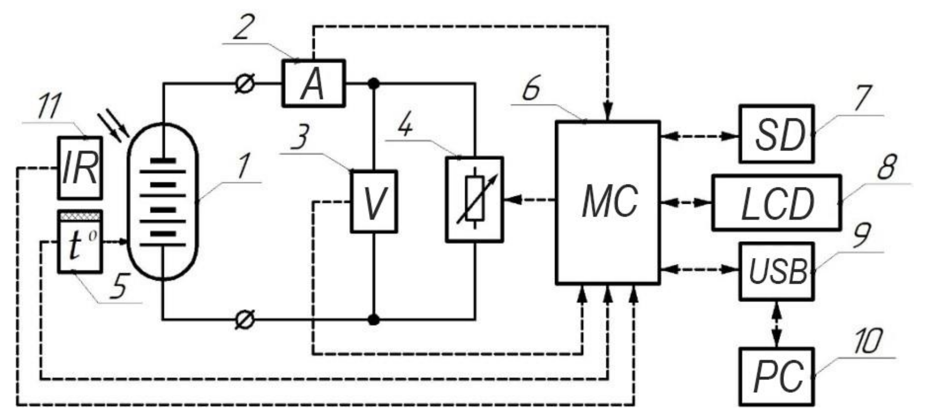 Applsci 11 10696 g001