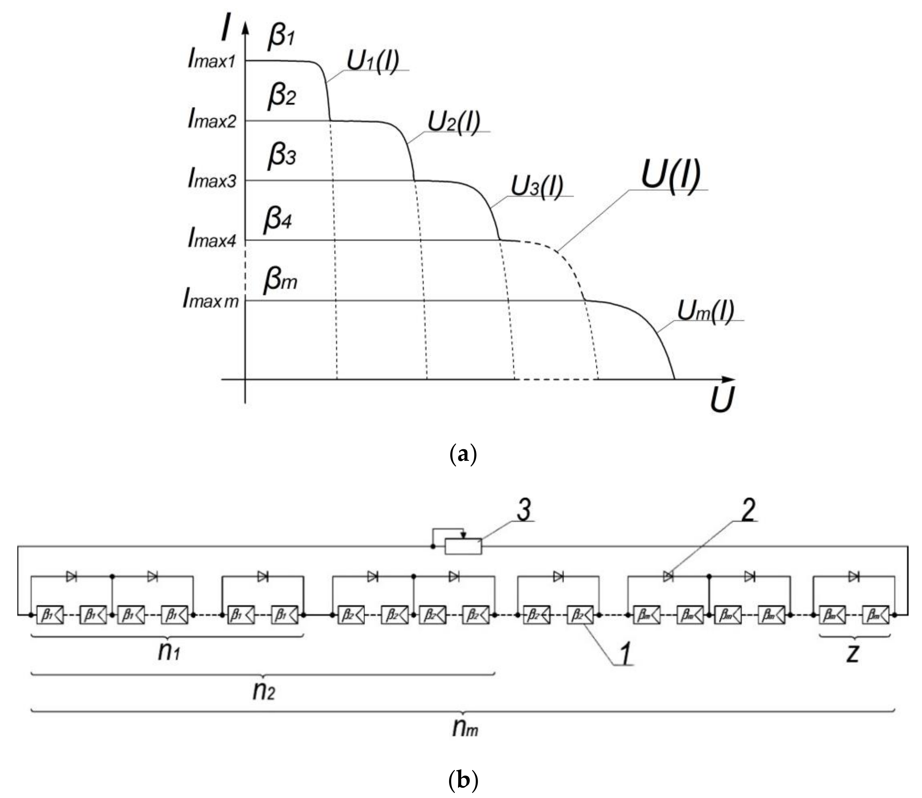 Applsci 11 10696 g003