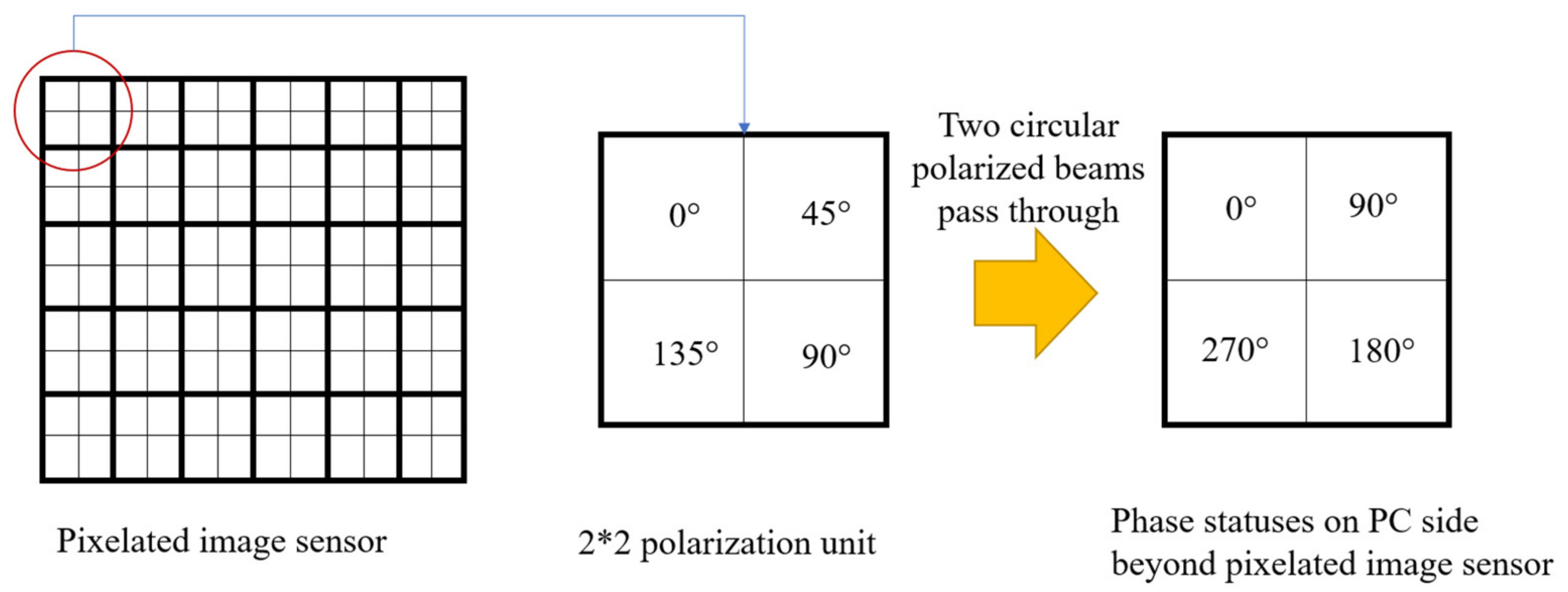 Applsci 11 10700 g002