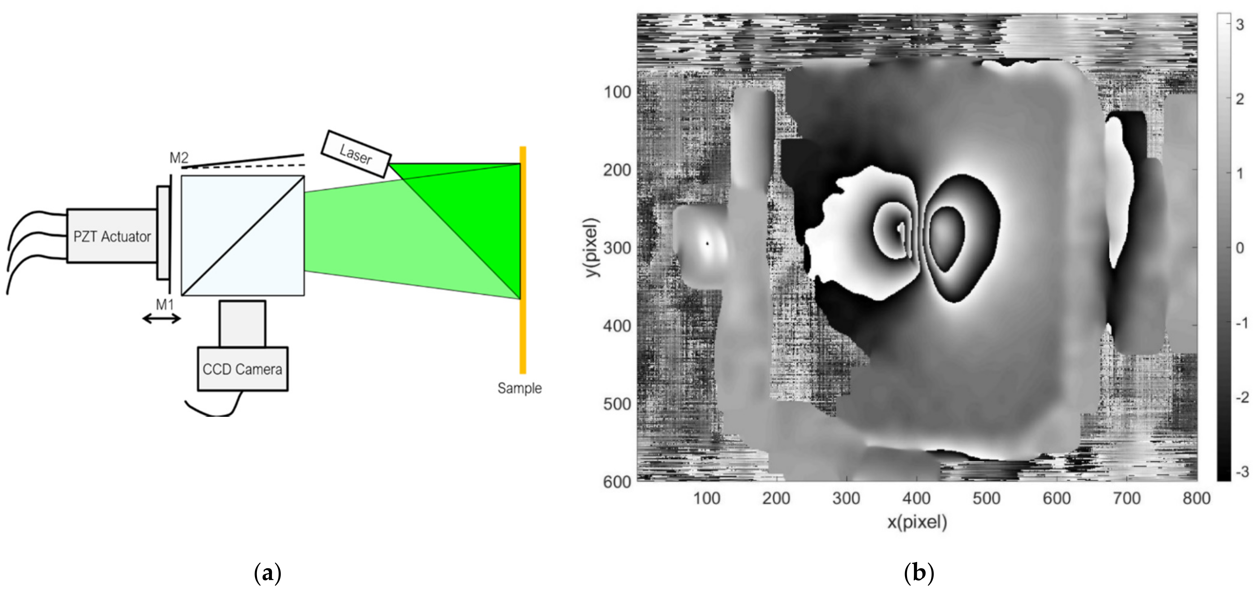 Applsci 11 10700 g005