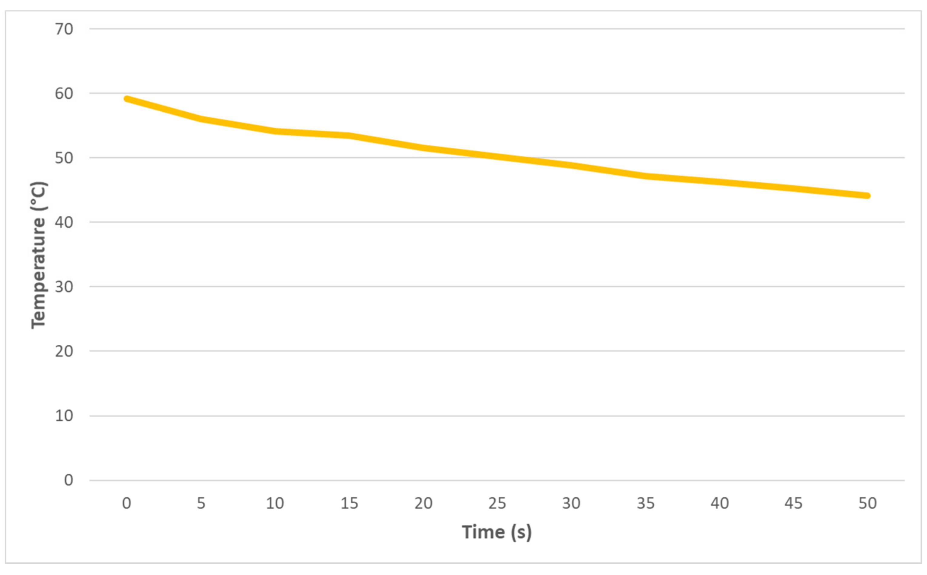 Applsci 11 10700 g009