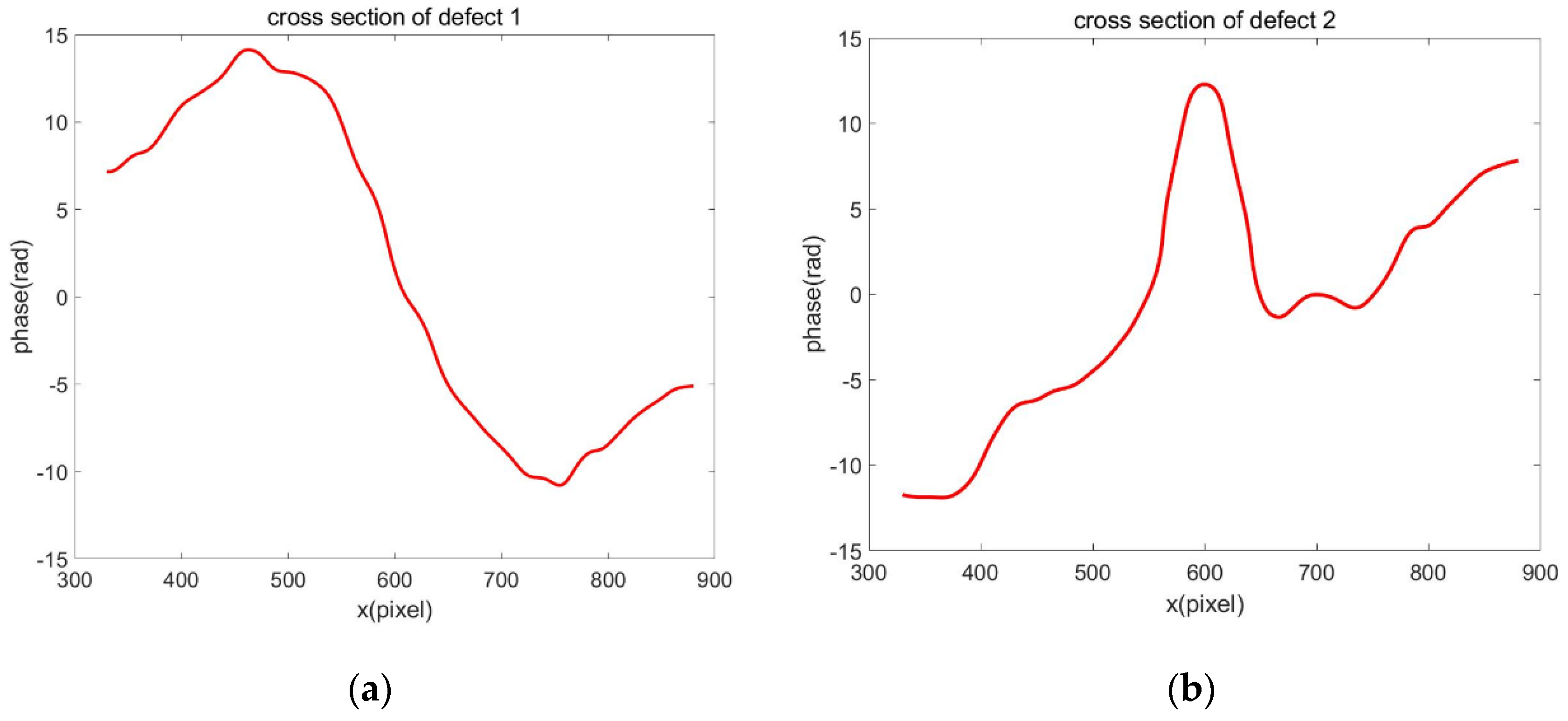 Applsci 11 10700 g013
