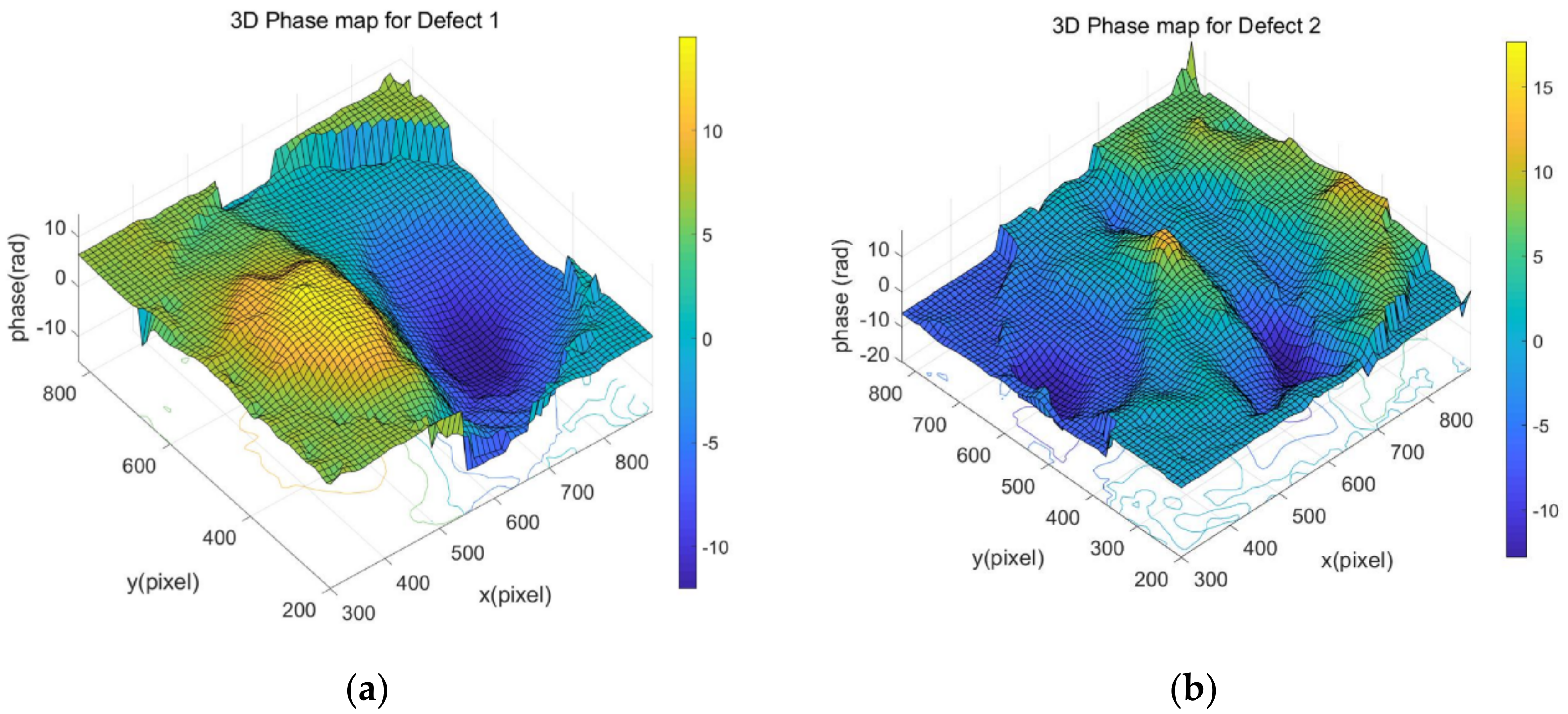 Applsci 11 10700 g014