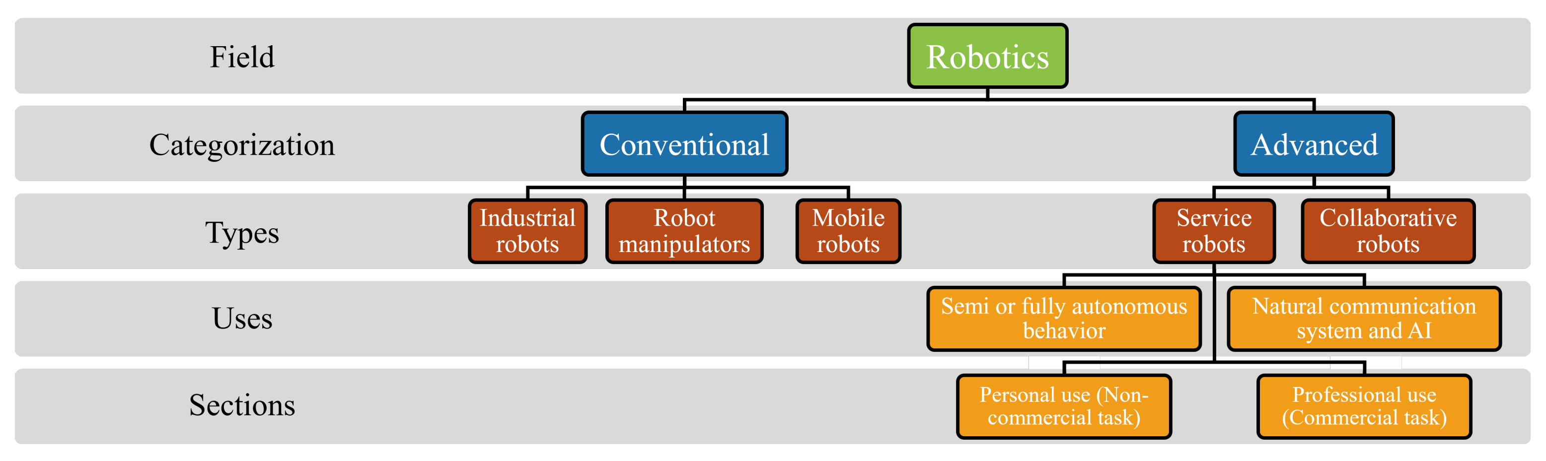 Applsci 11 10702 g003 Applsci 11 10702 g003