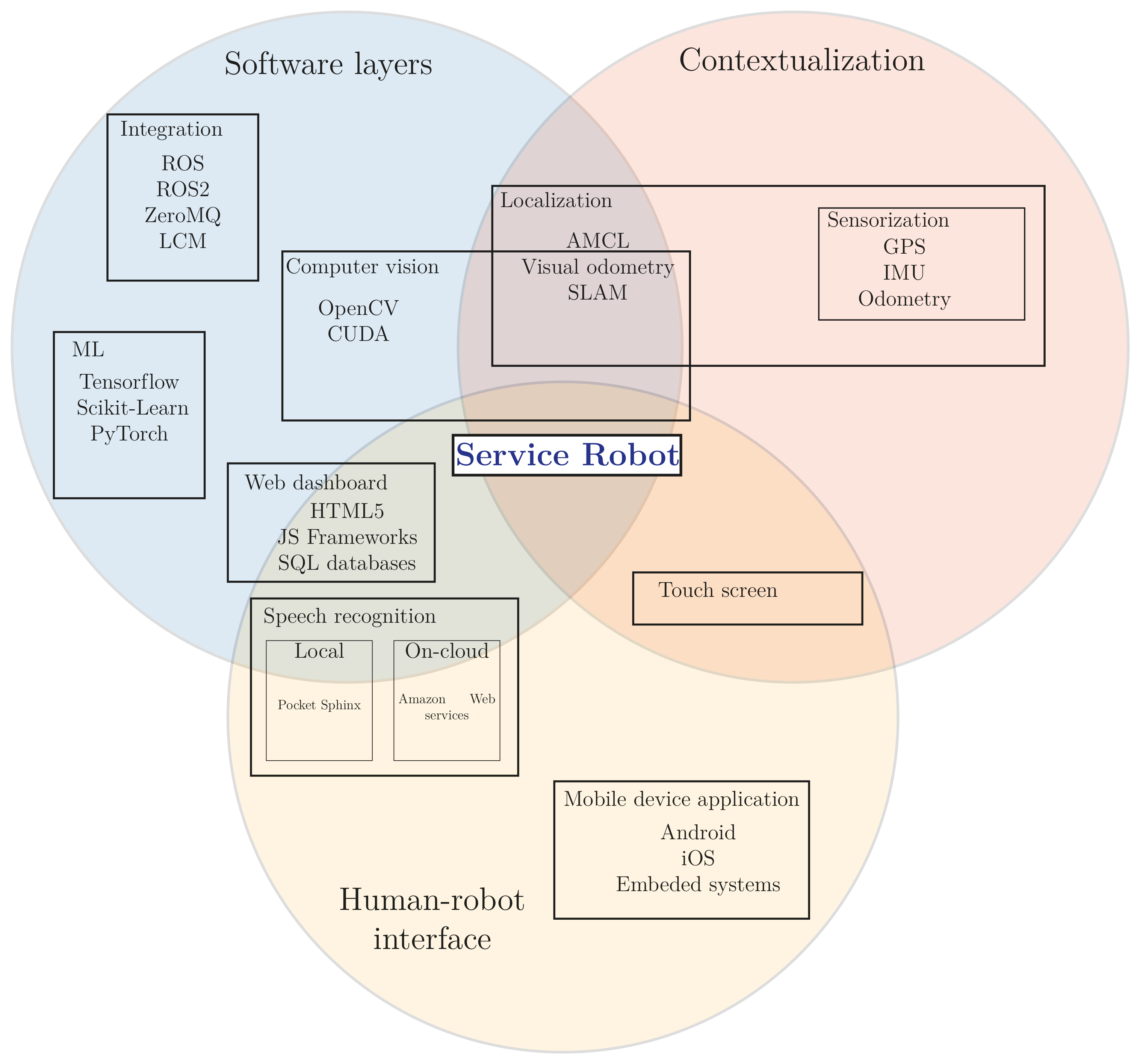 Applsci 11 10702 g004 Applsci 11 10702 g004