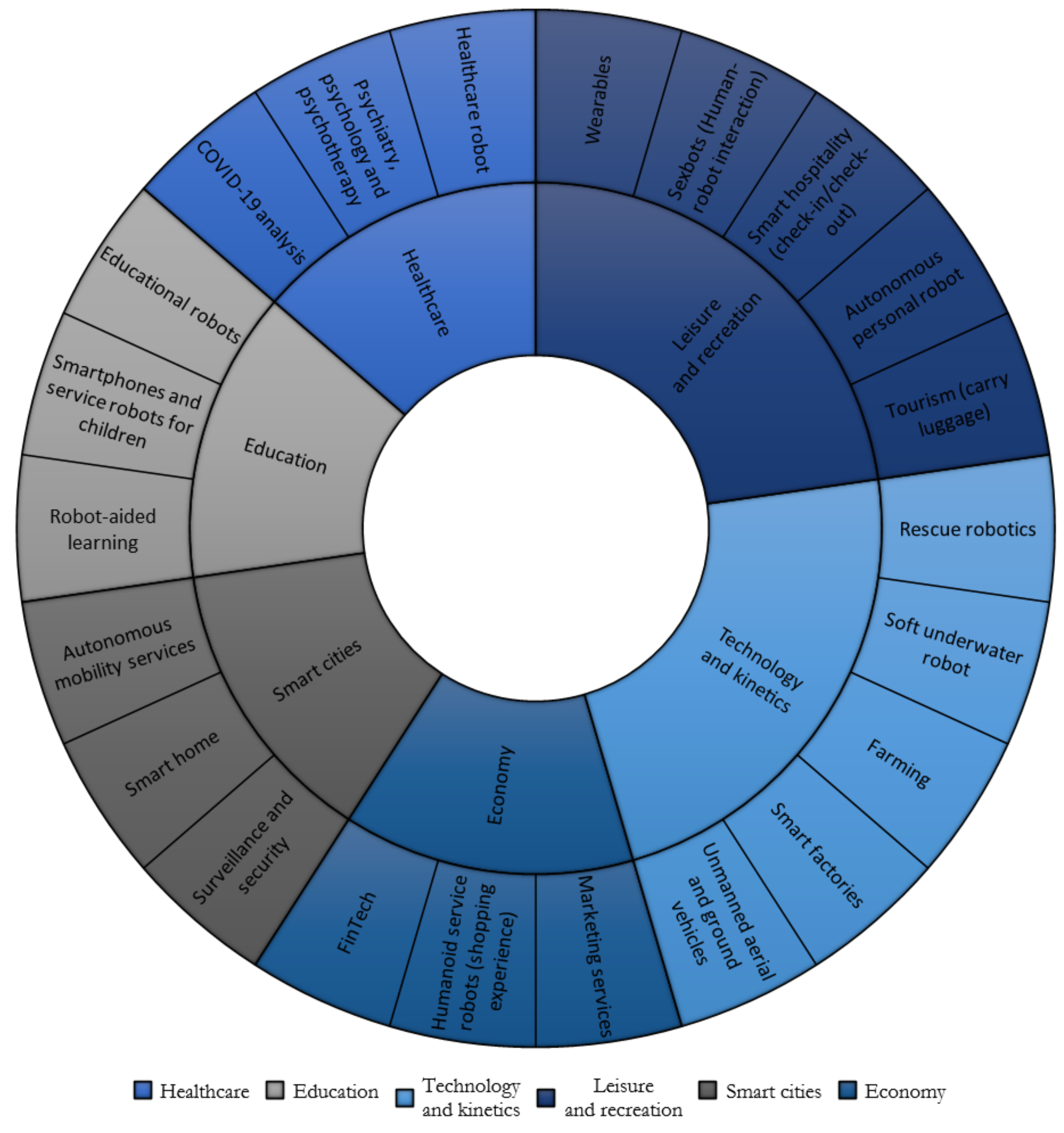 Applsci 11 10702 g005 Applsci 11 10702 g005