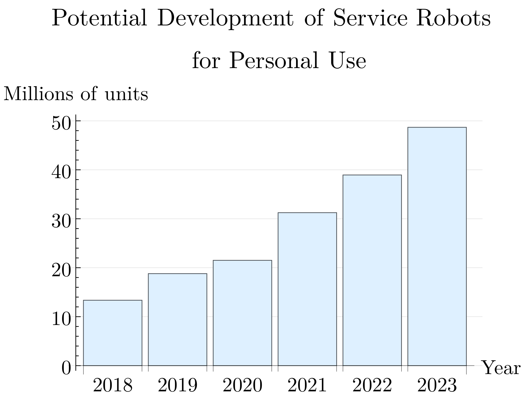 Applsci 11 10702 g006 Applsci 11 10702 g006