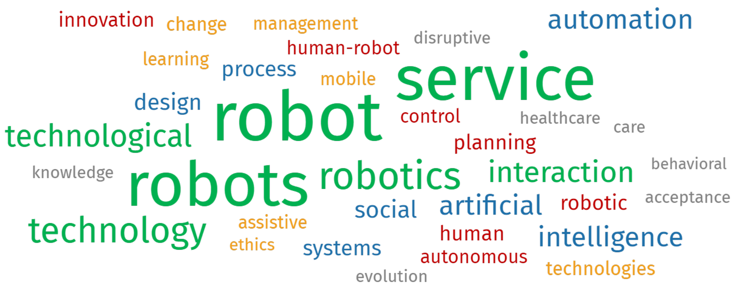 Applsci 11 10702 g007 Applsci 11 10702 g007