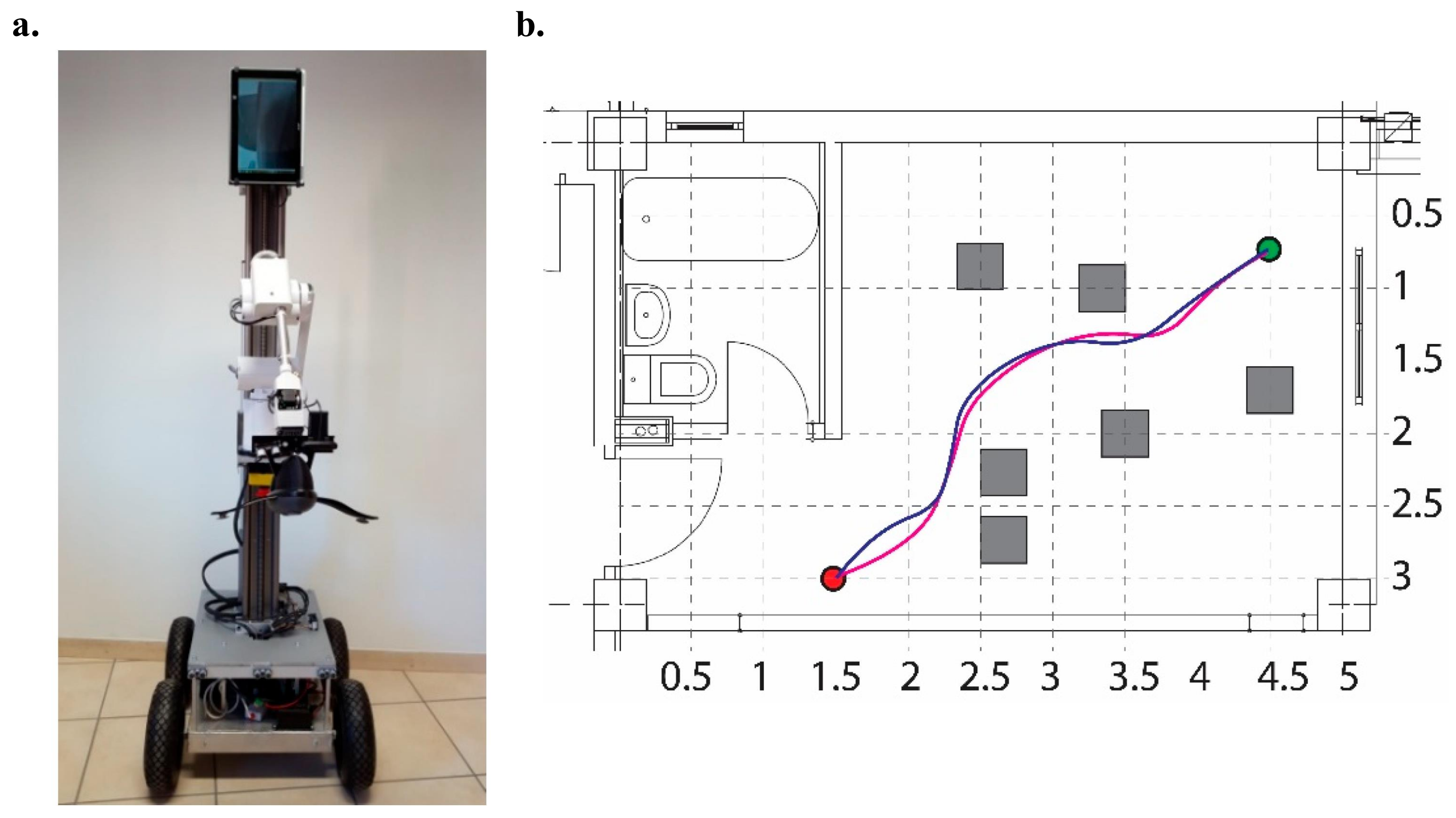 Applsci 11 10702 g010 Applsci 11 10702 g010