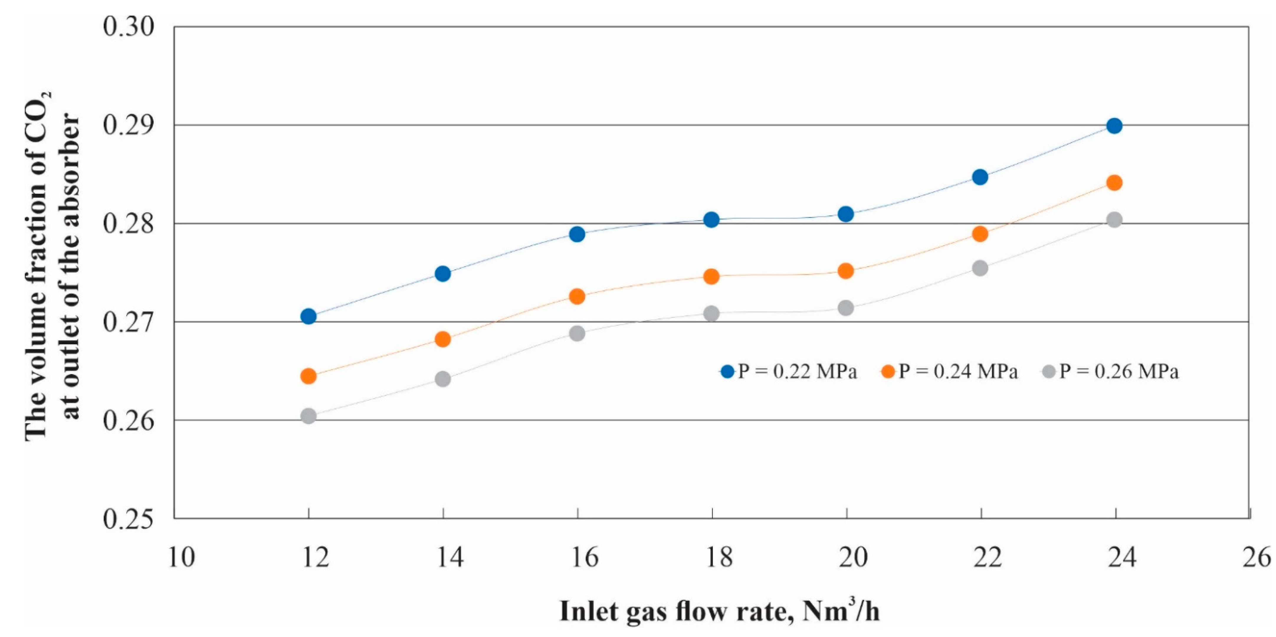 Applsci 11 10708 g004
