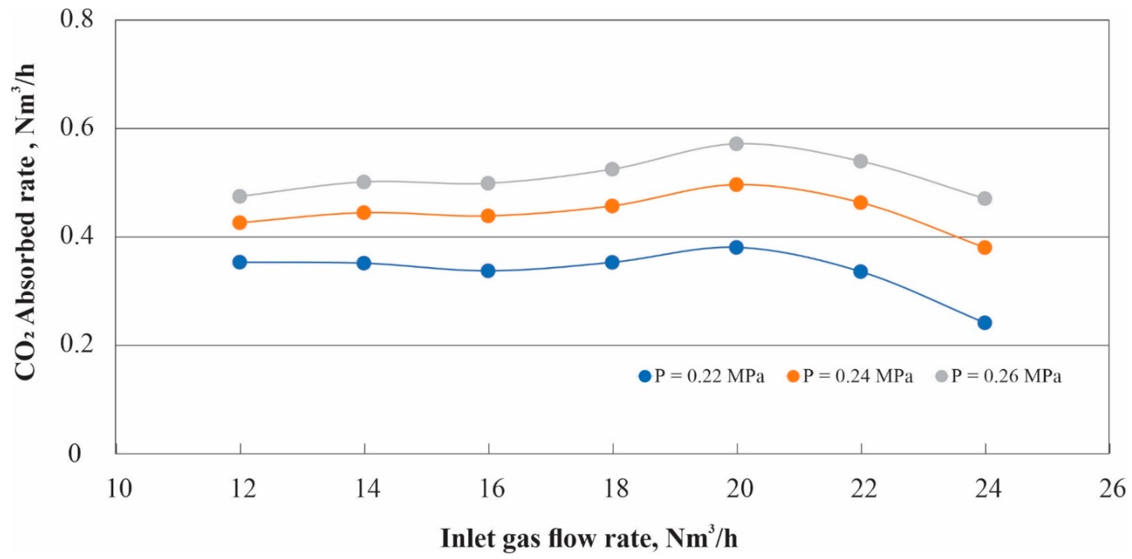 Applsci 11 10708 g010
