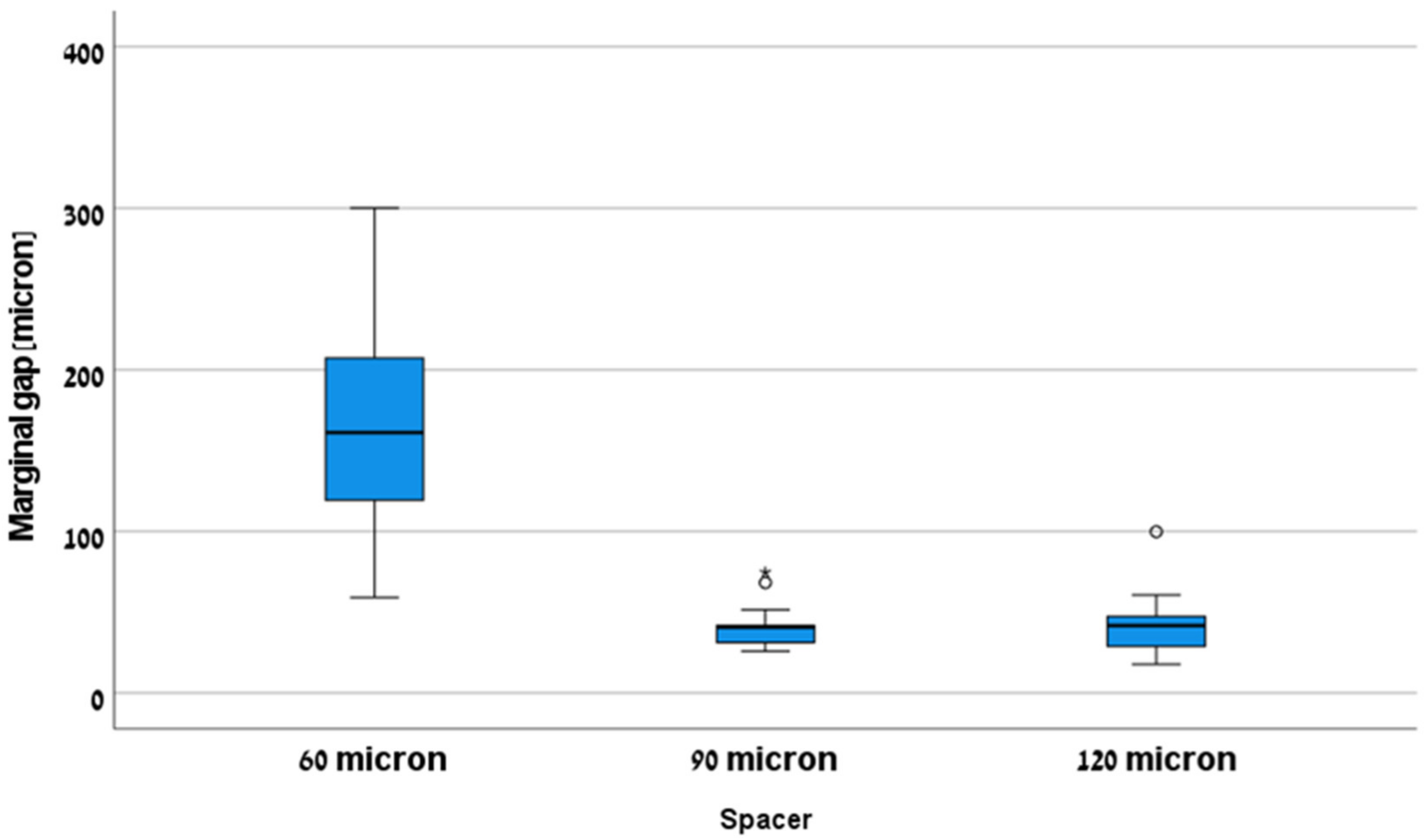 Applsci 11 10709 g004