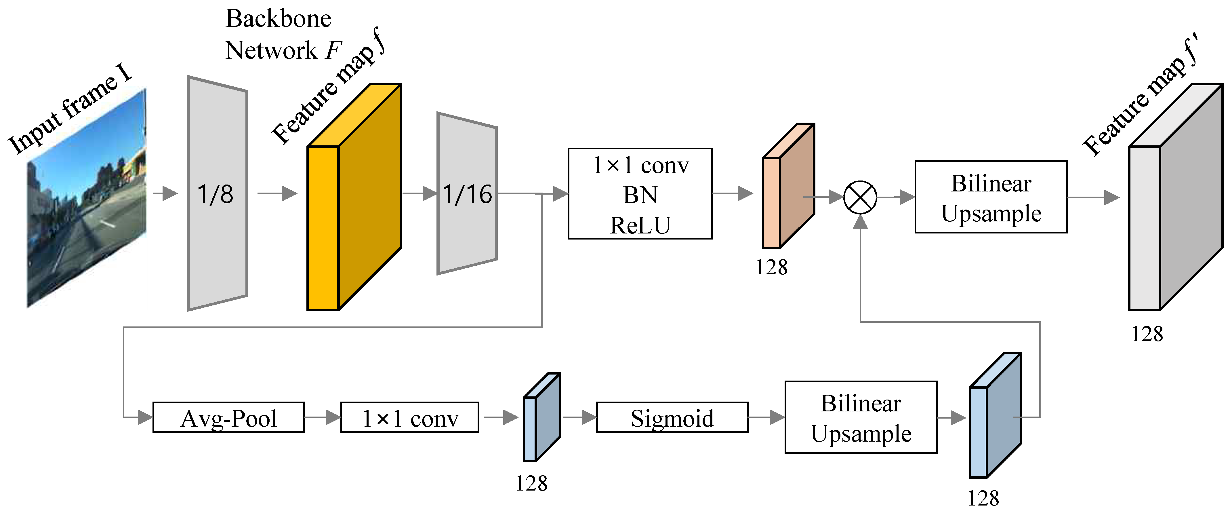 Applsci 11 10713 g002