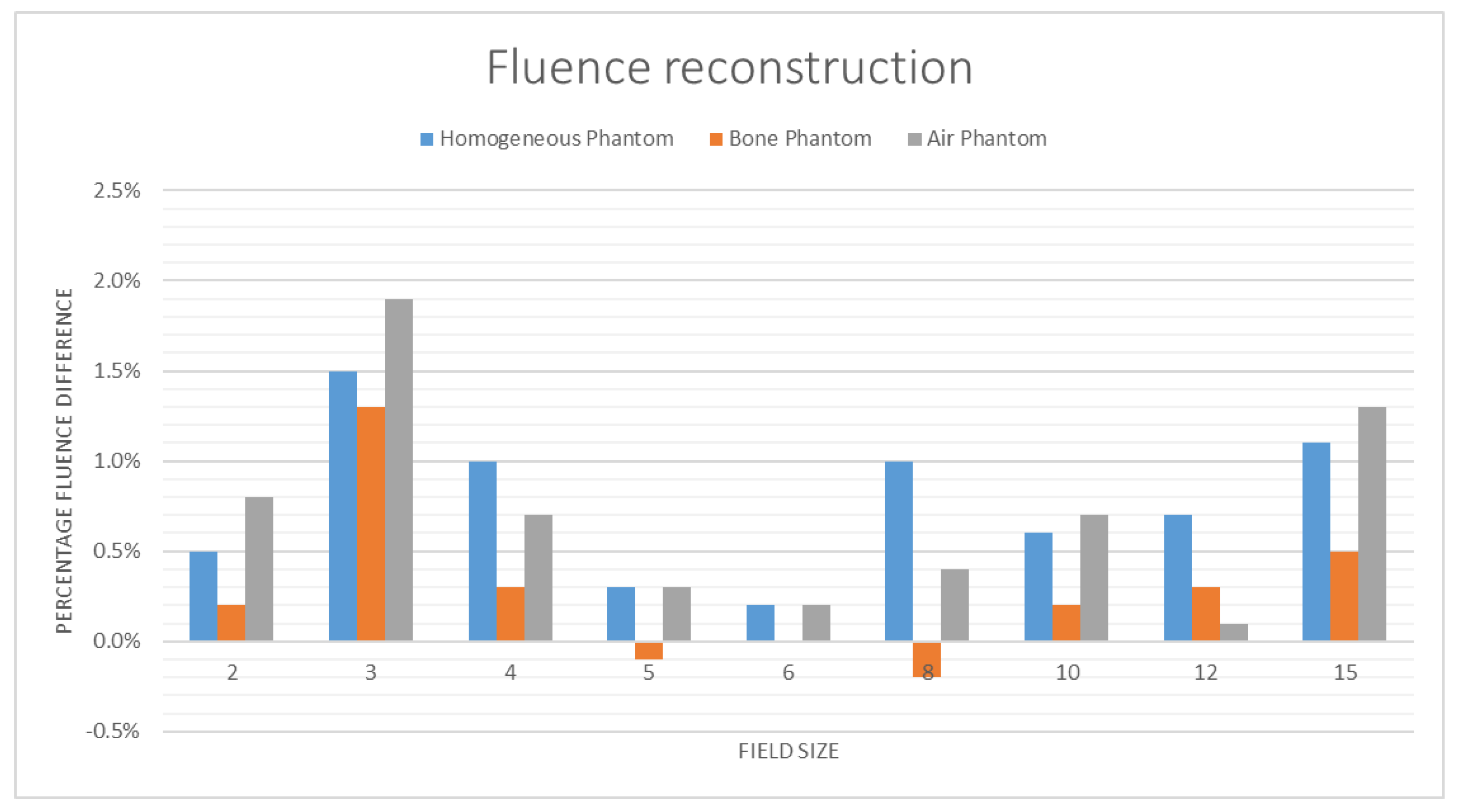 Applsci 11 10715 g003 550