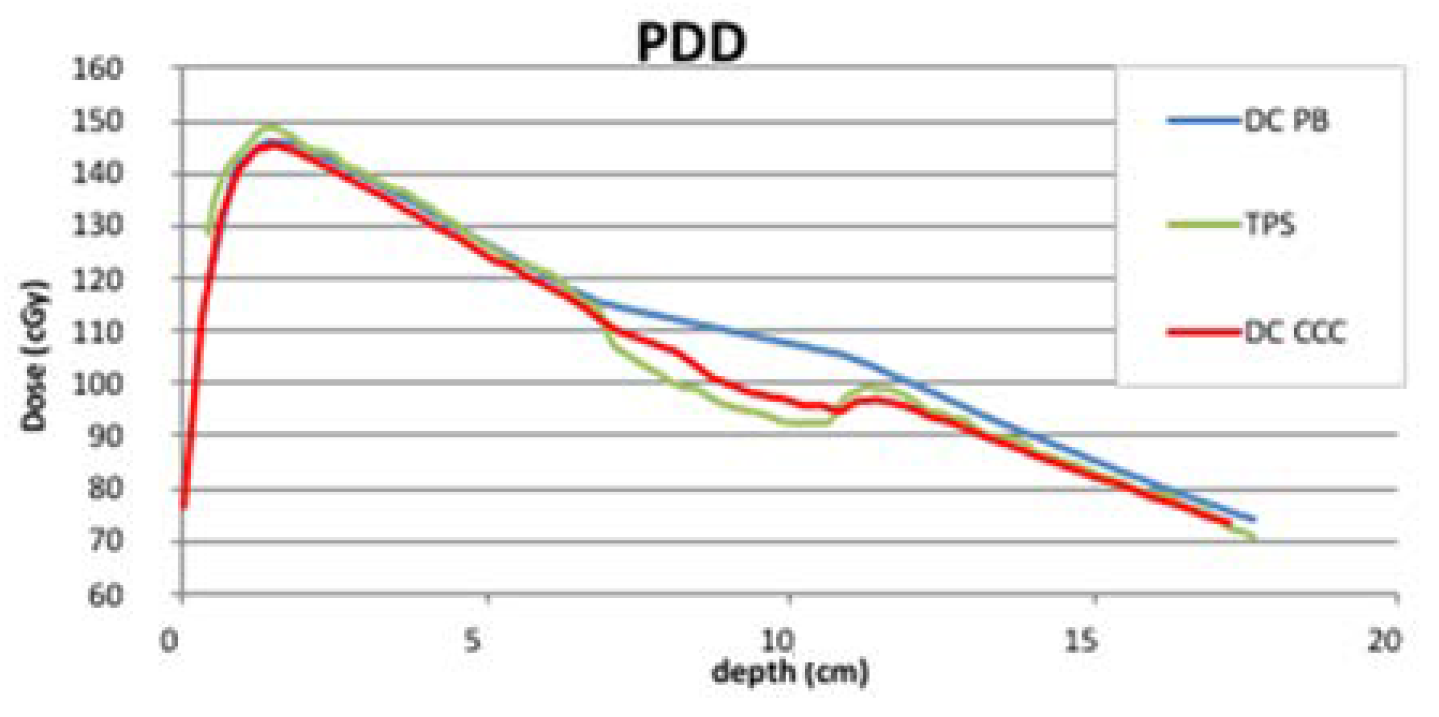 Applsci 11 10715 g004 550