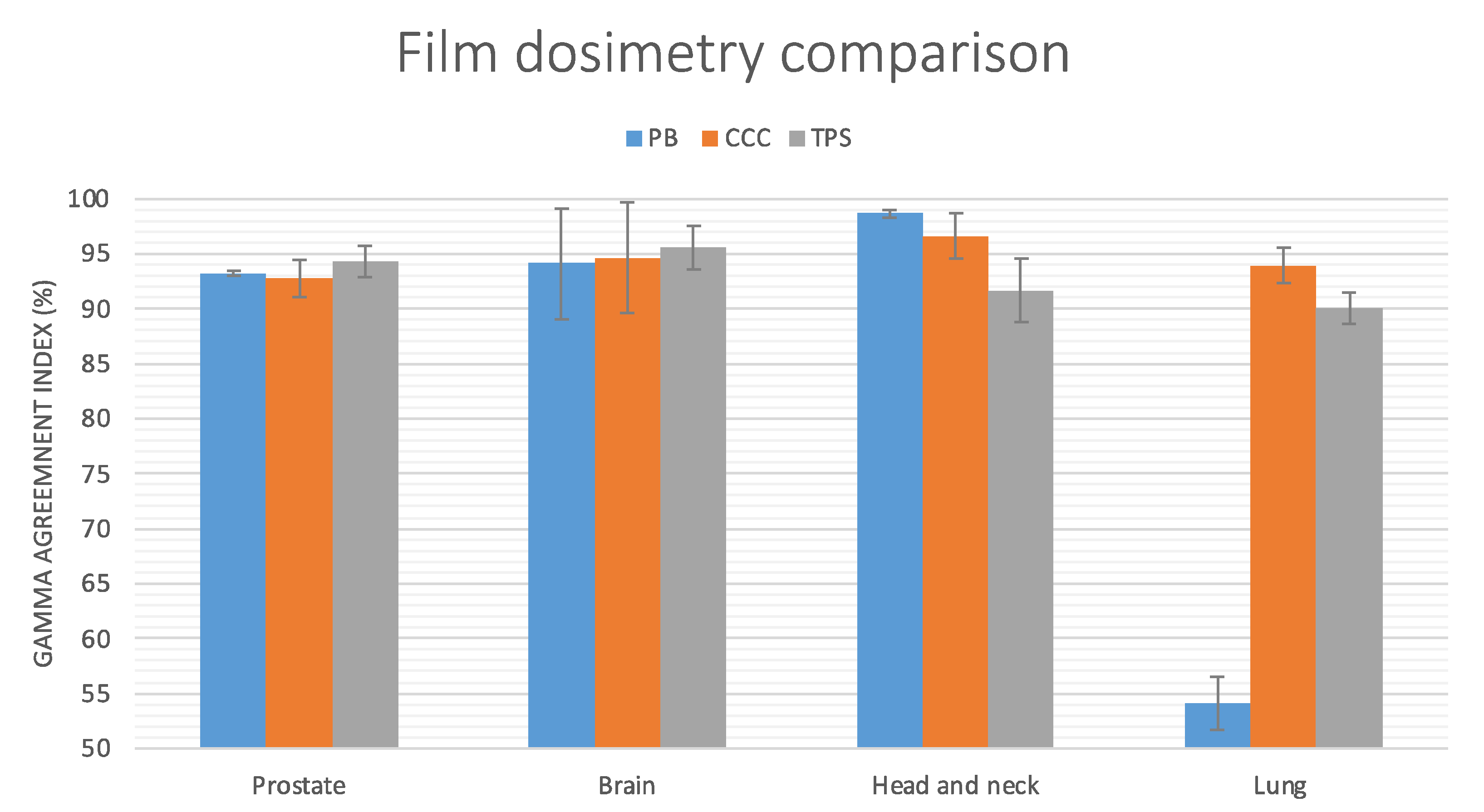 Applsci 11 10715 g005 550