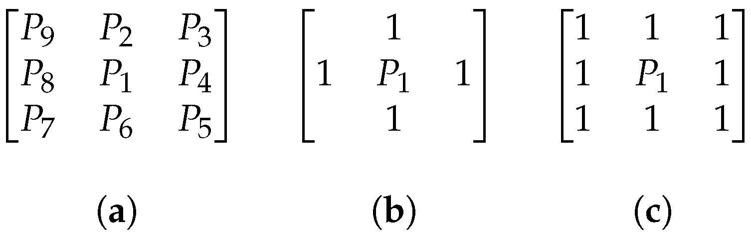 Applsci 11 10716 g004