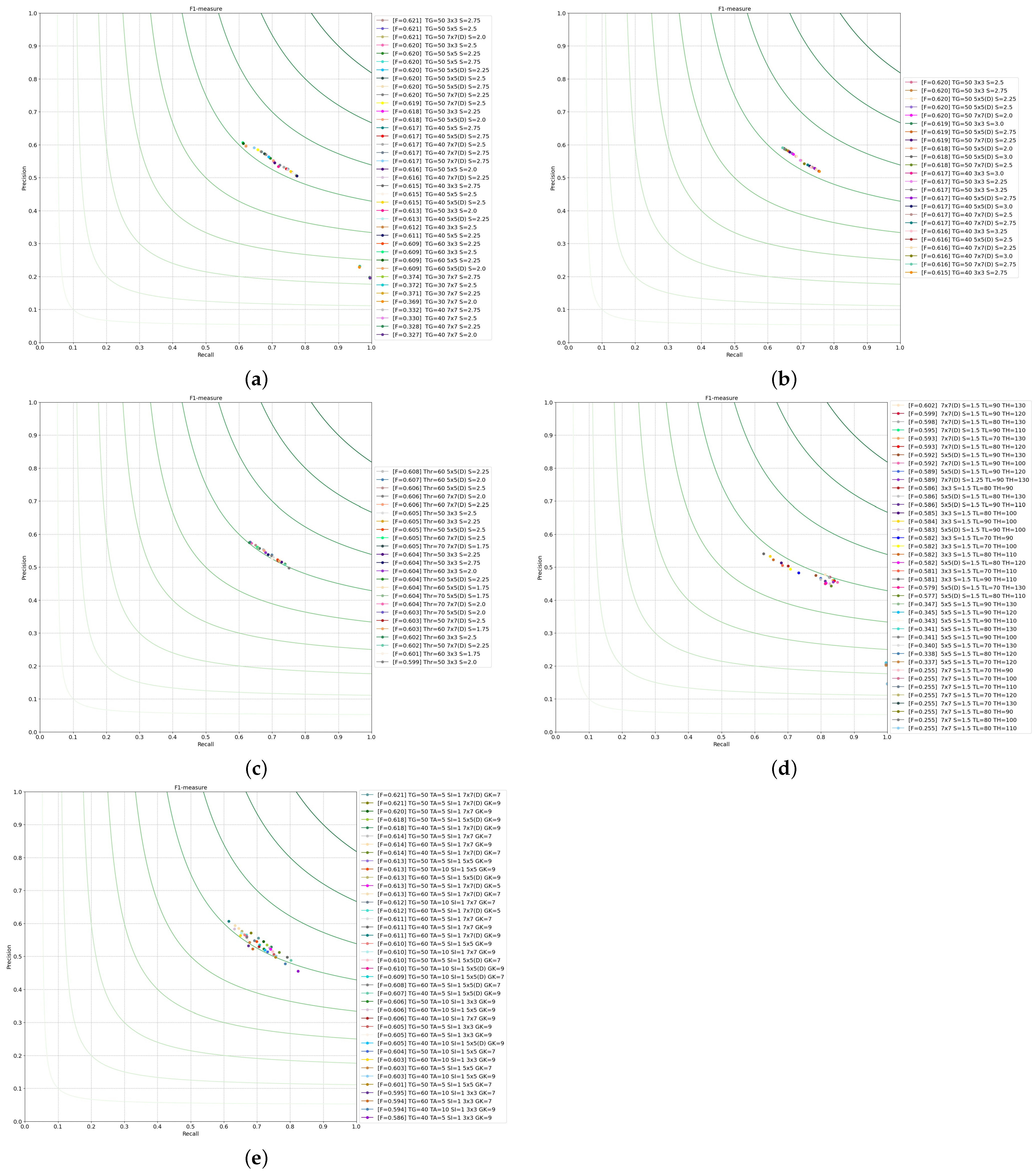 Applsci 11 10716 g007