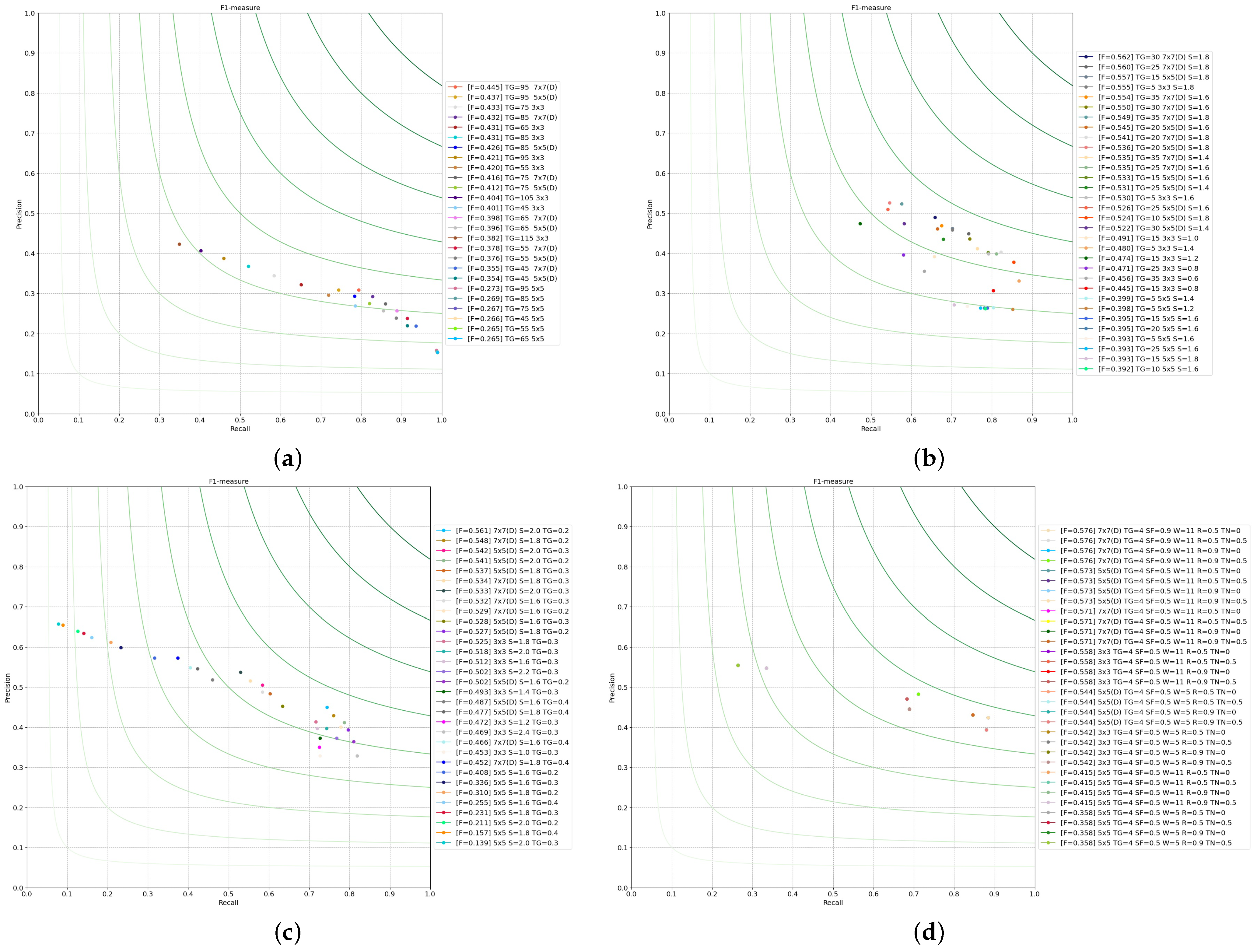Applsci 11 10716 g009