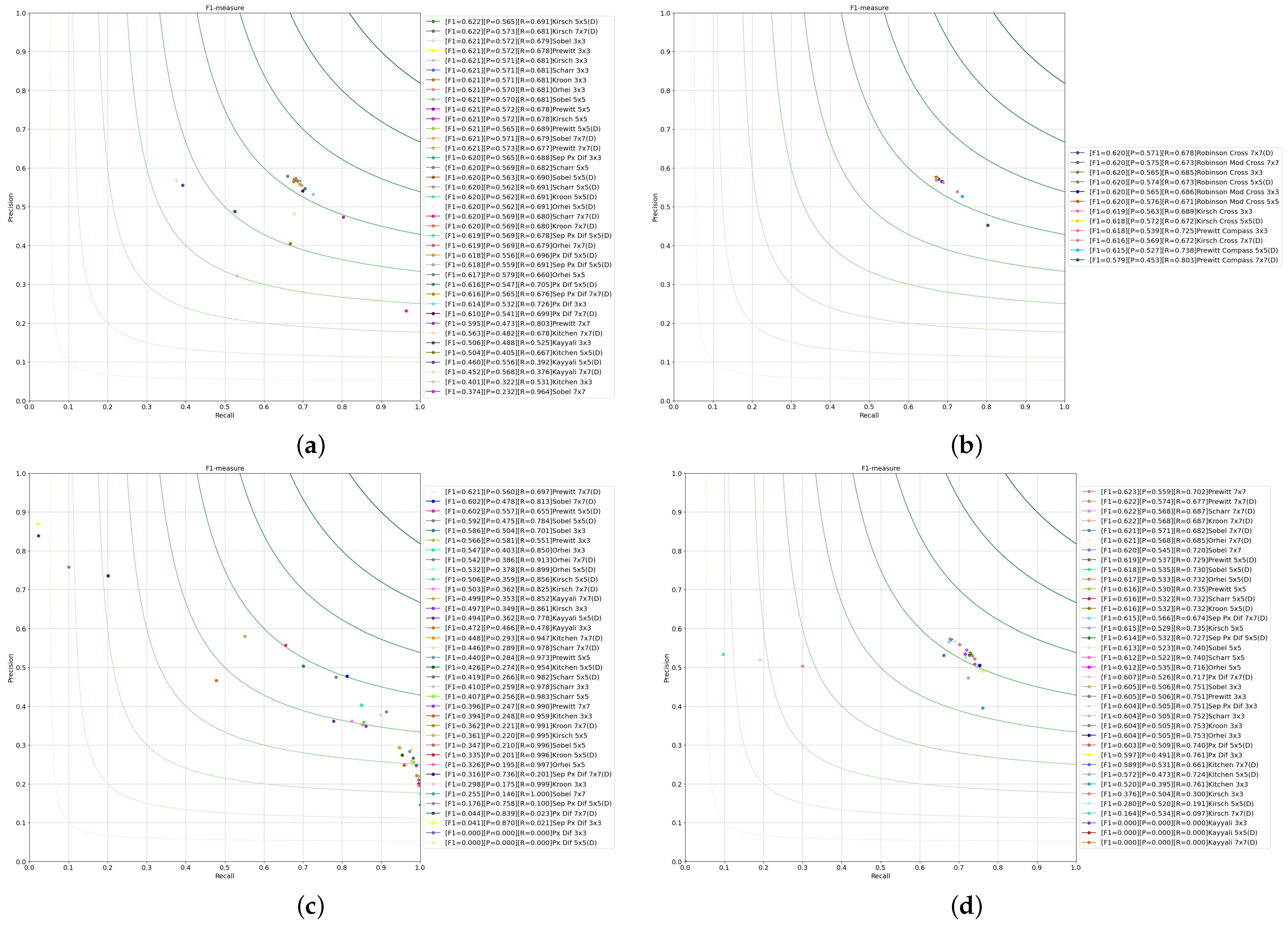 Applsci 11 10716 g014