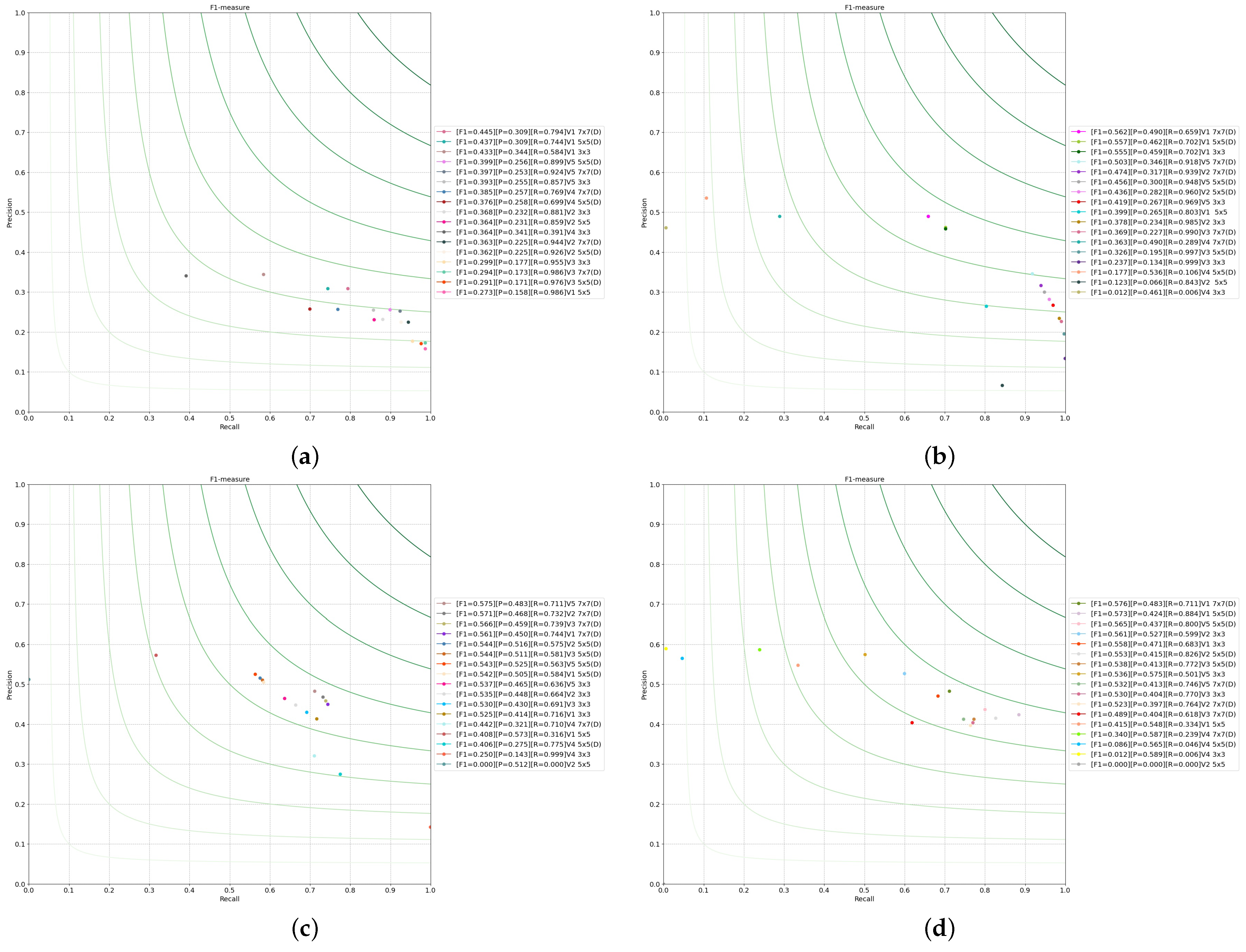 Applsci 11 10716 g015