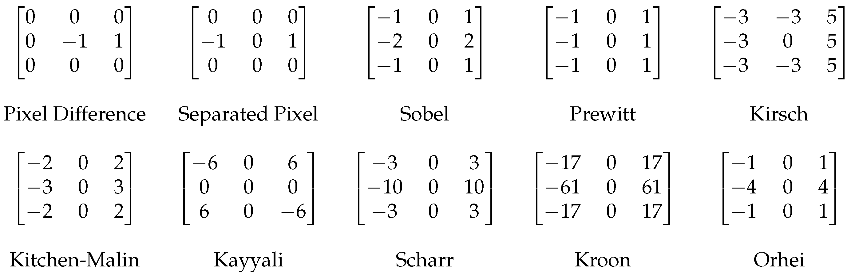 Applsci 11 10716 g0a1