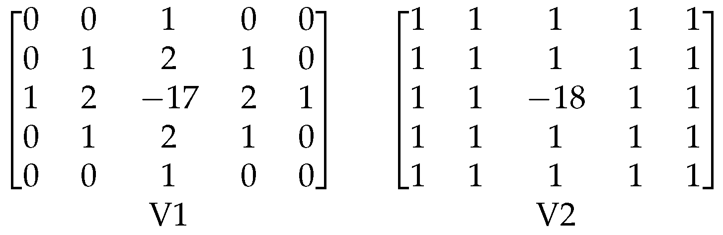 Applsci 11 10716 g0a5