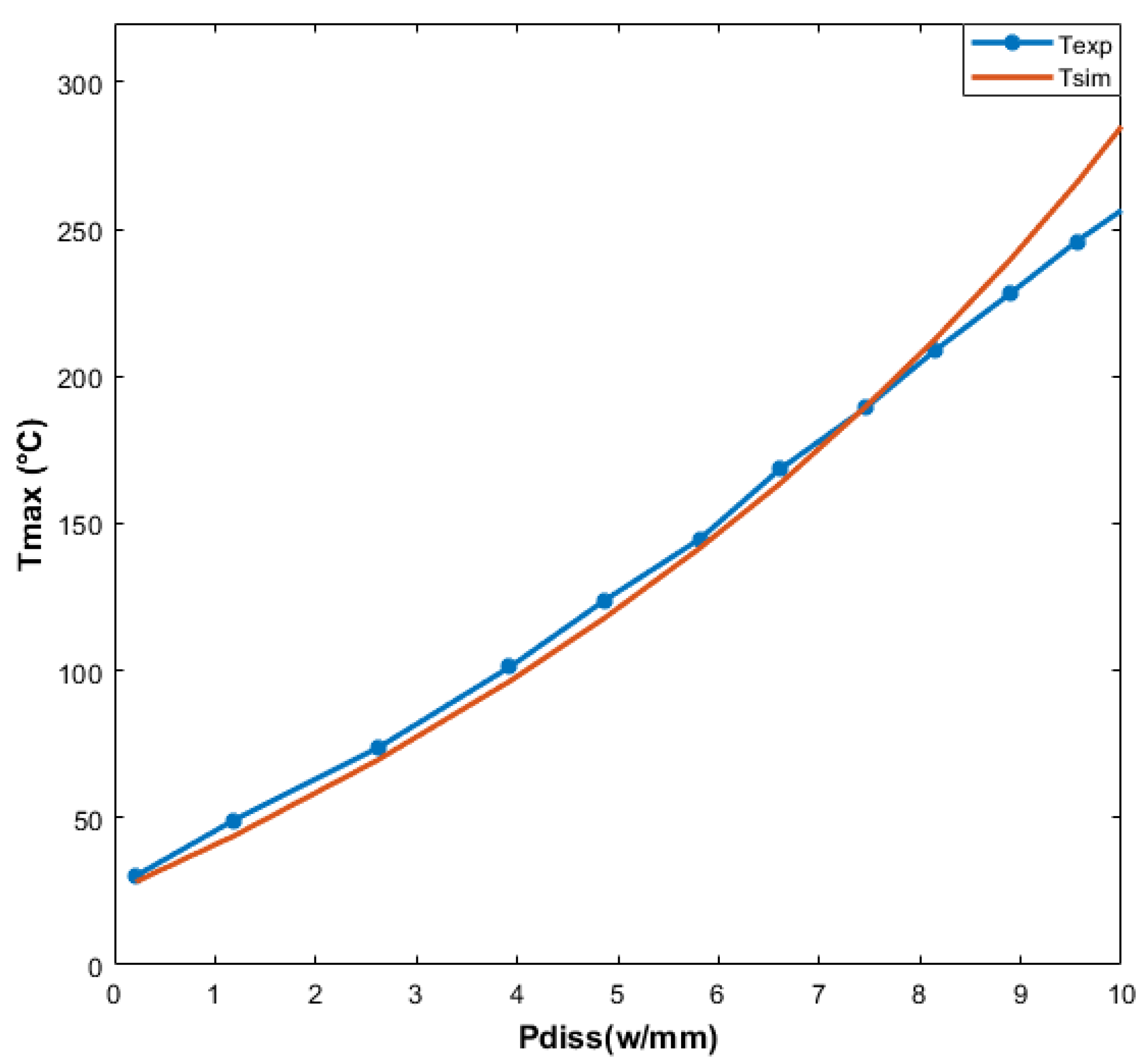Applsci 11 10720 g003