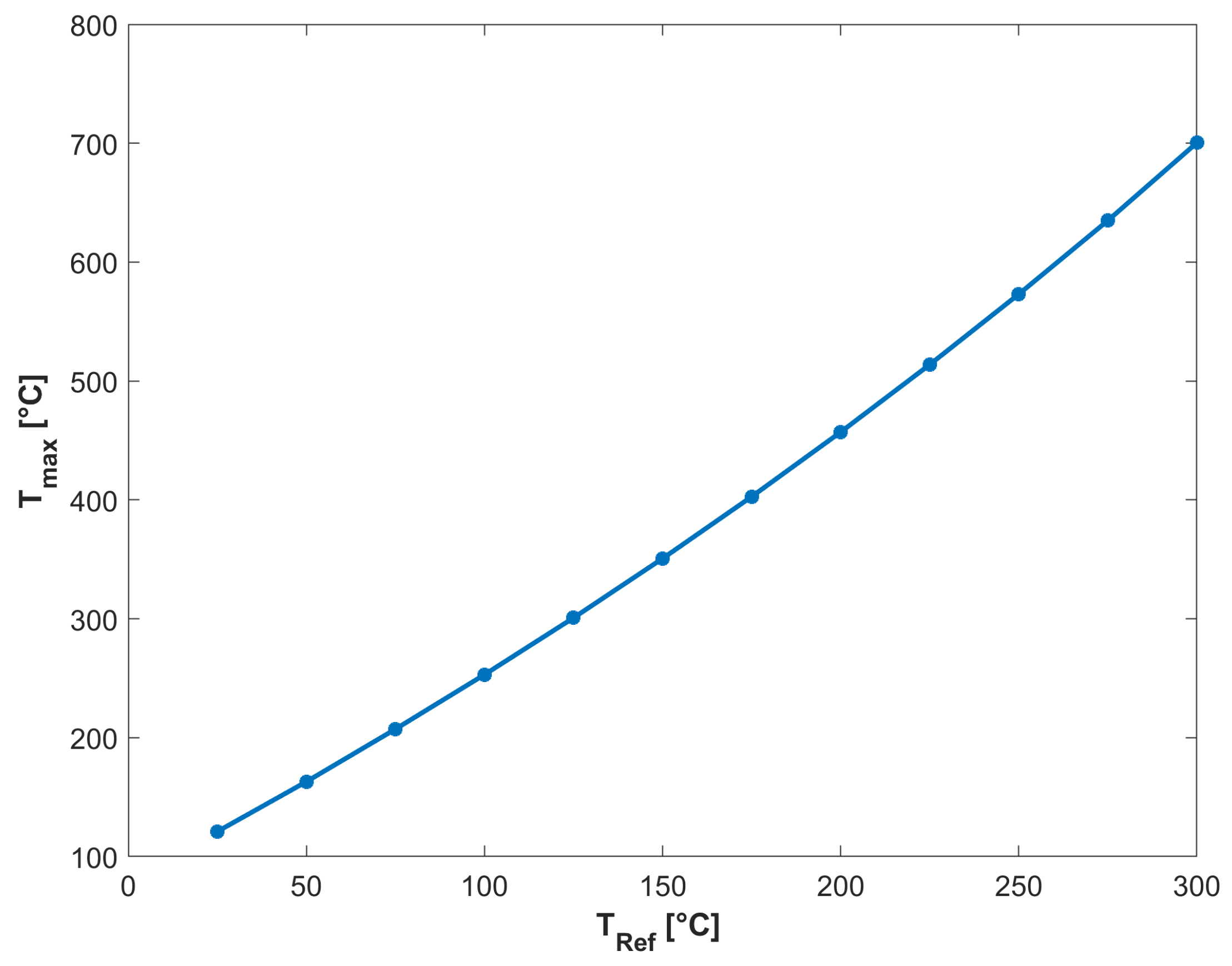 Applsci 11 10720 g004