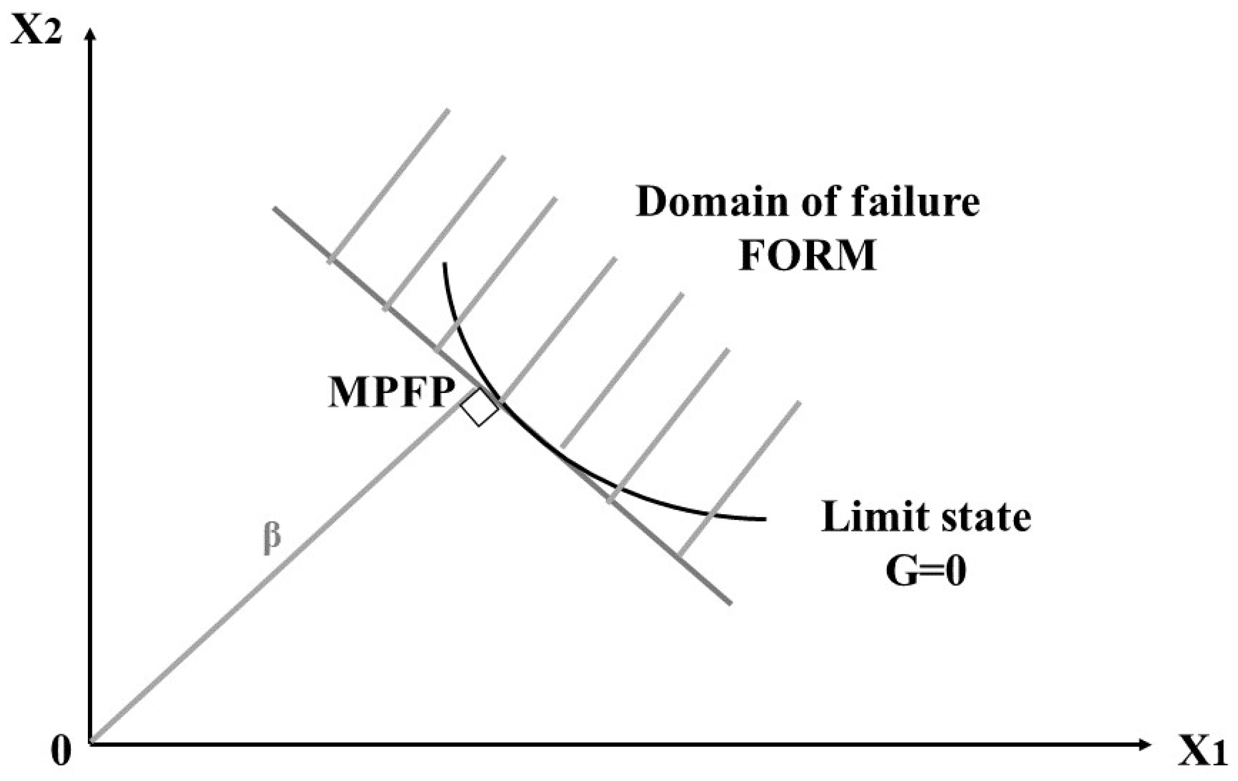 Applsci 11 10720 g006