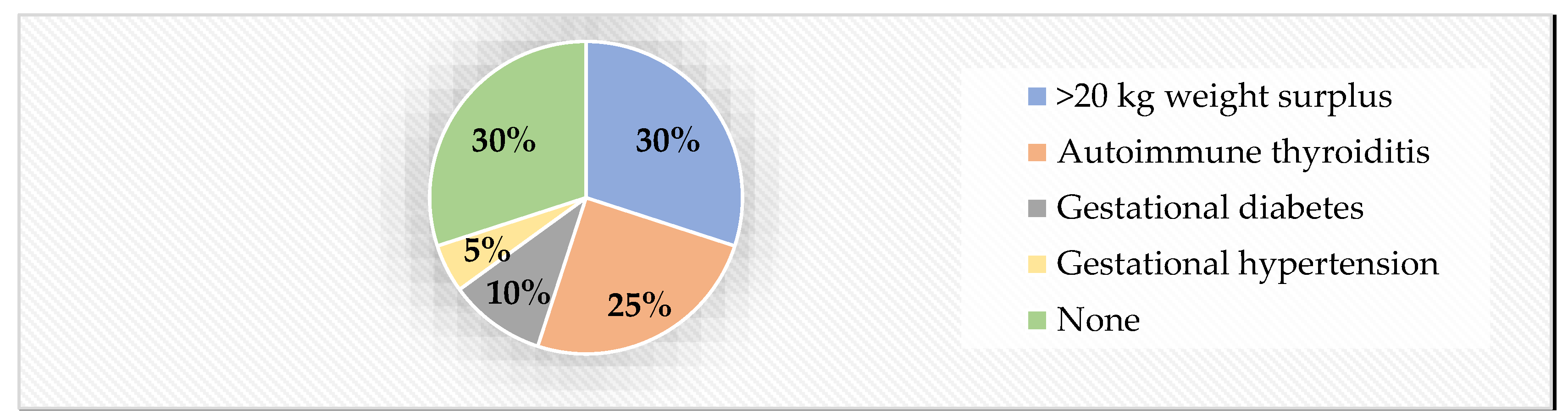 Applsci 11 10721 g002 Applsci 11 10721 g002
