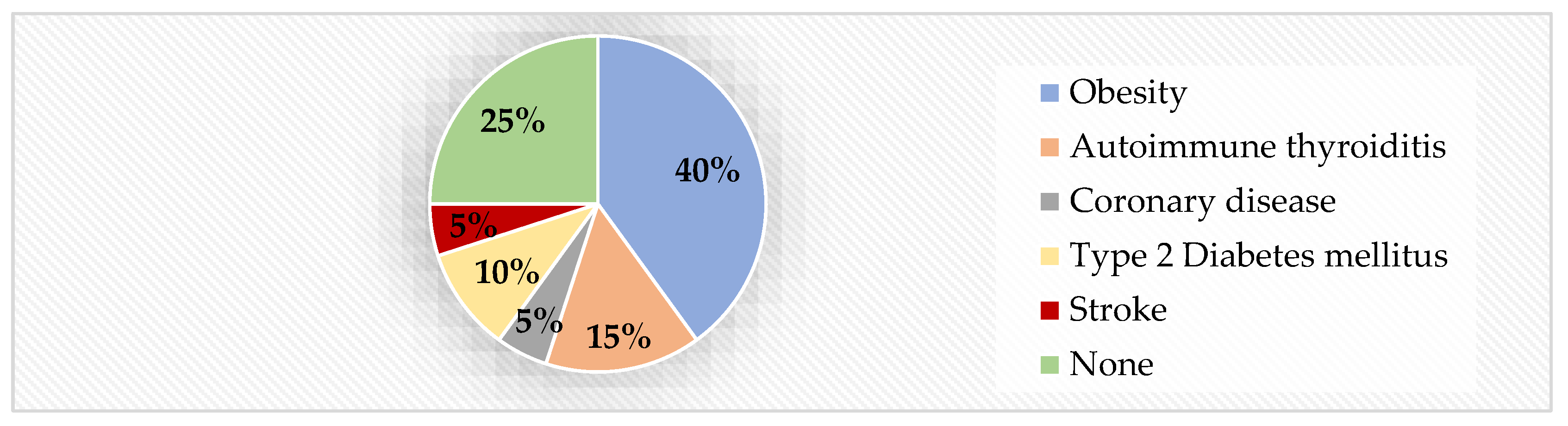 Applsci 11 10721 g003 Applsci 11 10721 g003