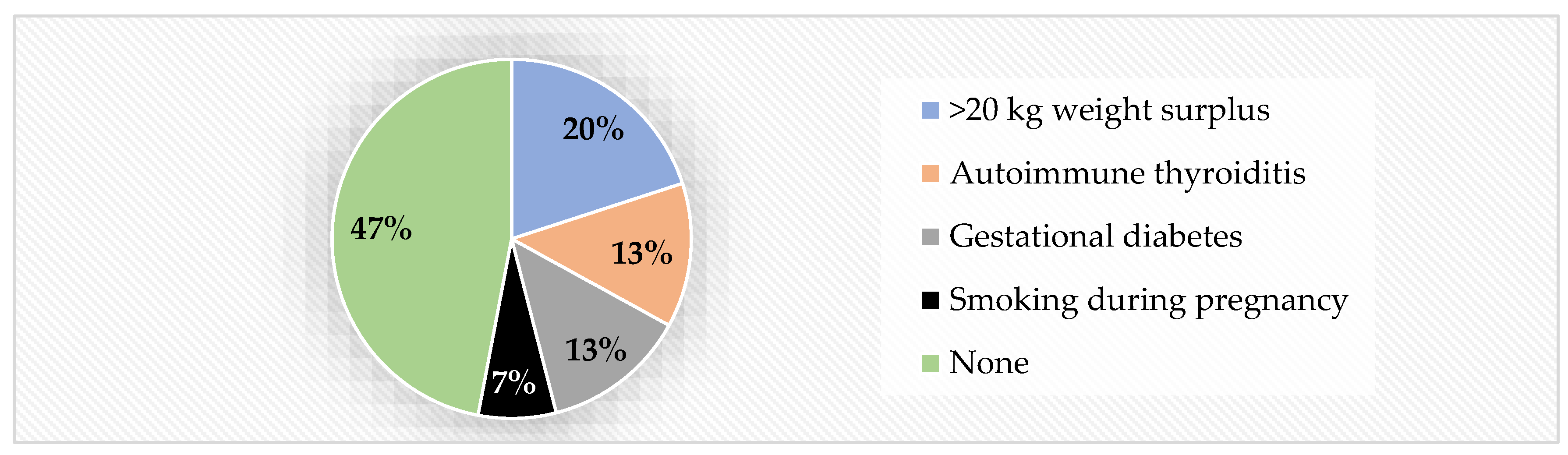 Applsci 11 10721 g004 Applsci 11 10721 g004
