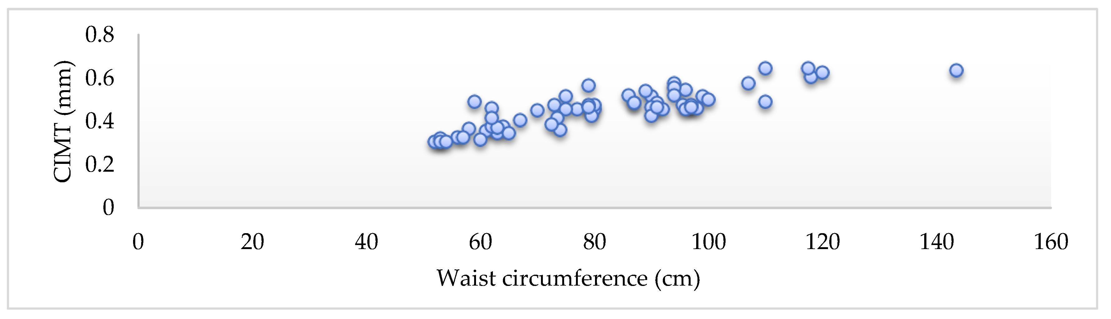 Applsci 11 10721 g006 Applsci 11 10721 g006