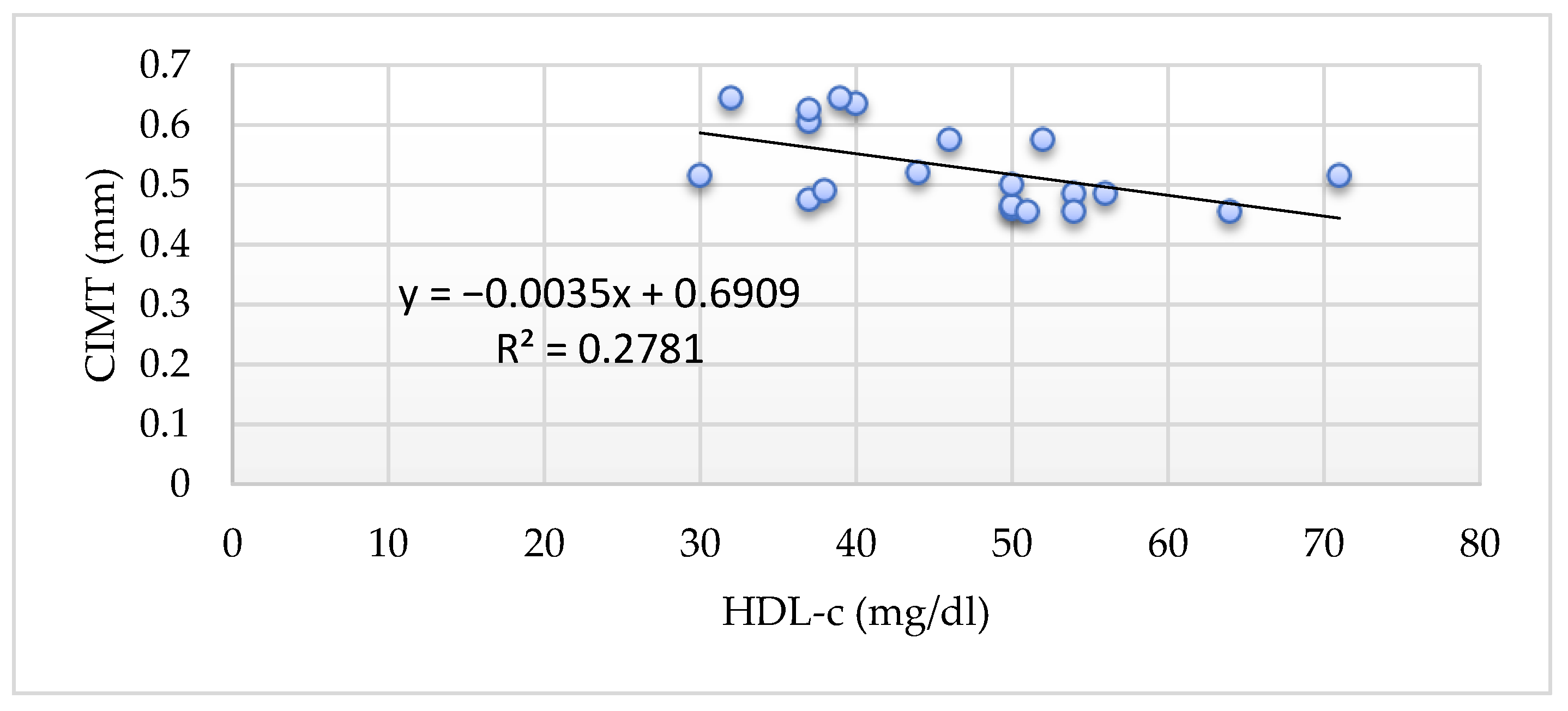 Applsci 11 10721 g007 Applsci 11 10721 g007