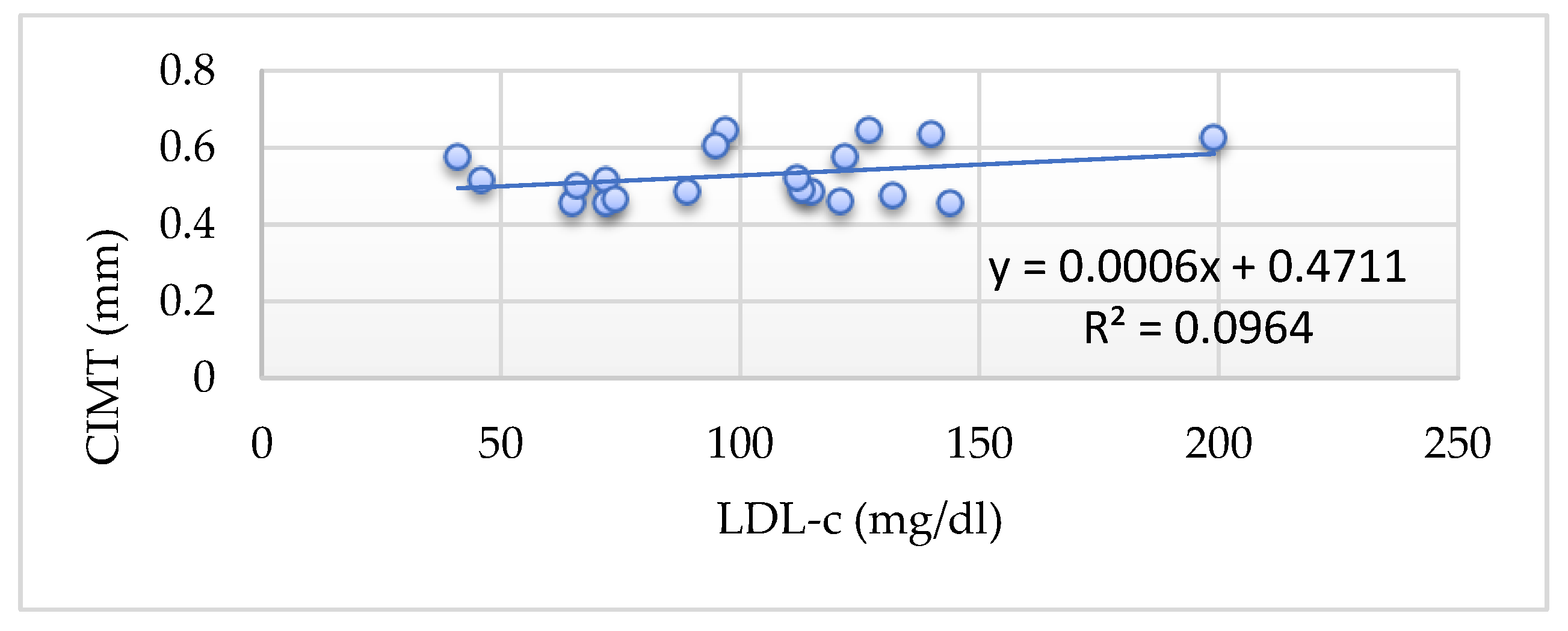Applsci 11 10721 g008 Applsci 11 10721 g008