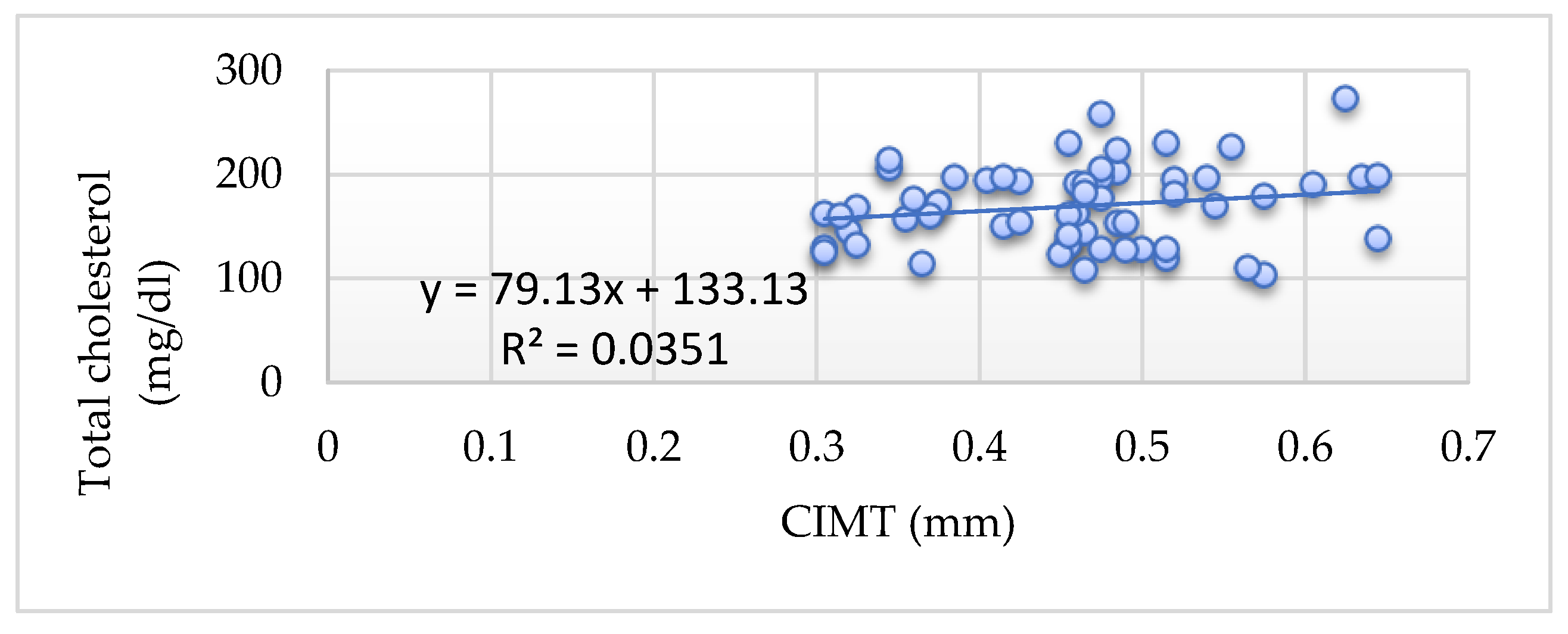 Applsci 11 10721 g009 Applsci 11 10721 g009