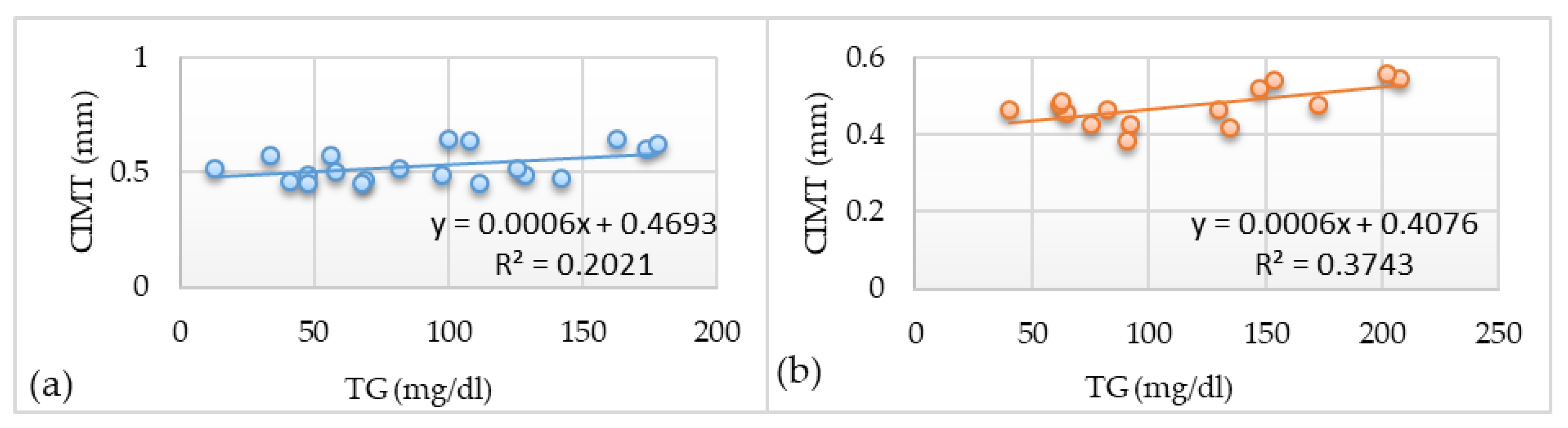 Applsci 11 10721 g010 Applsci 11 10721 g010