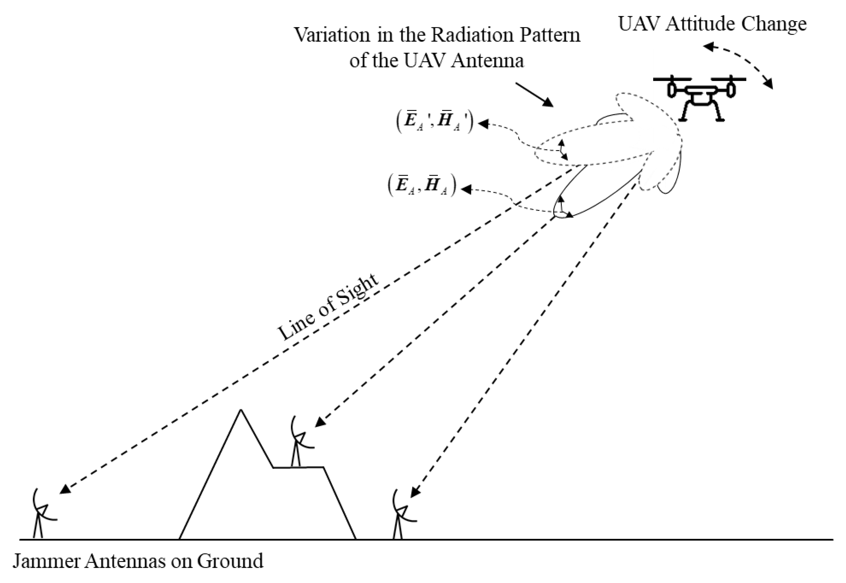 Applsci 11 10725 g001