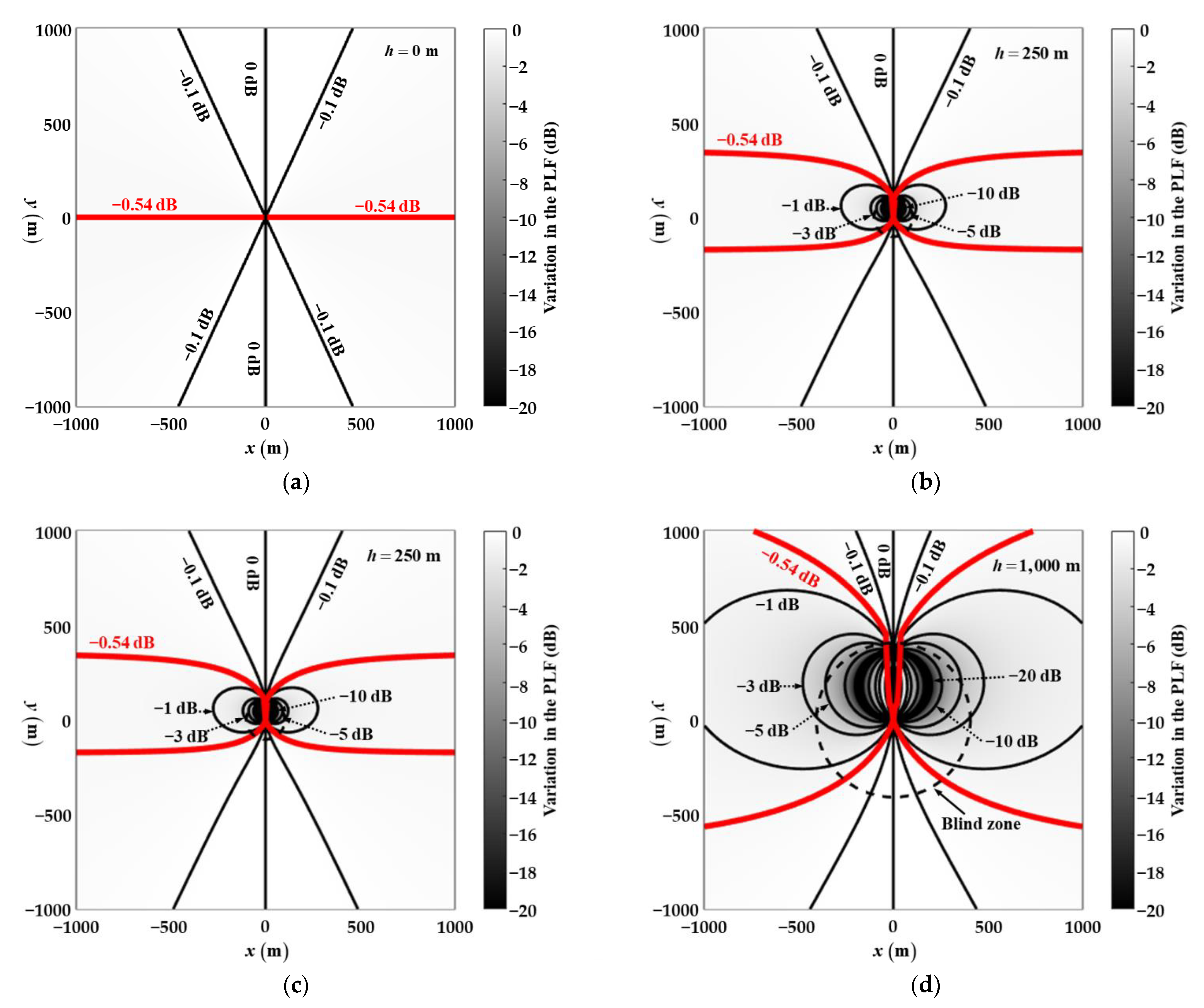 Applsci 11 10725 g006