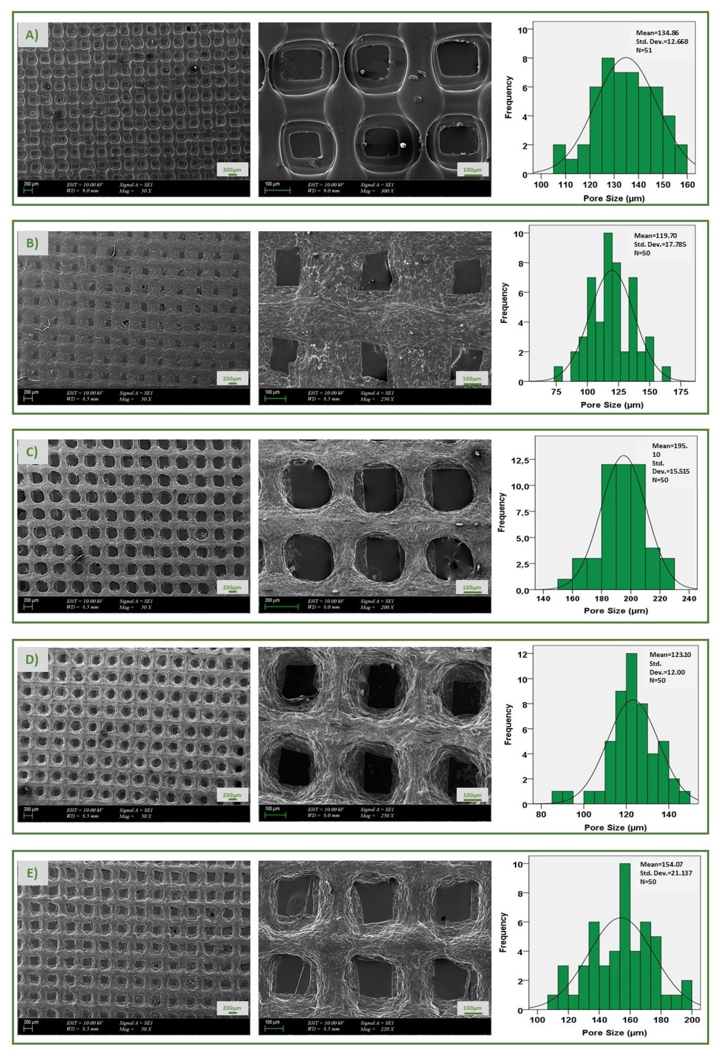 Applsci 11 10727 g003 550