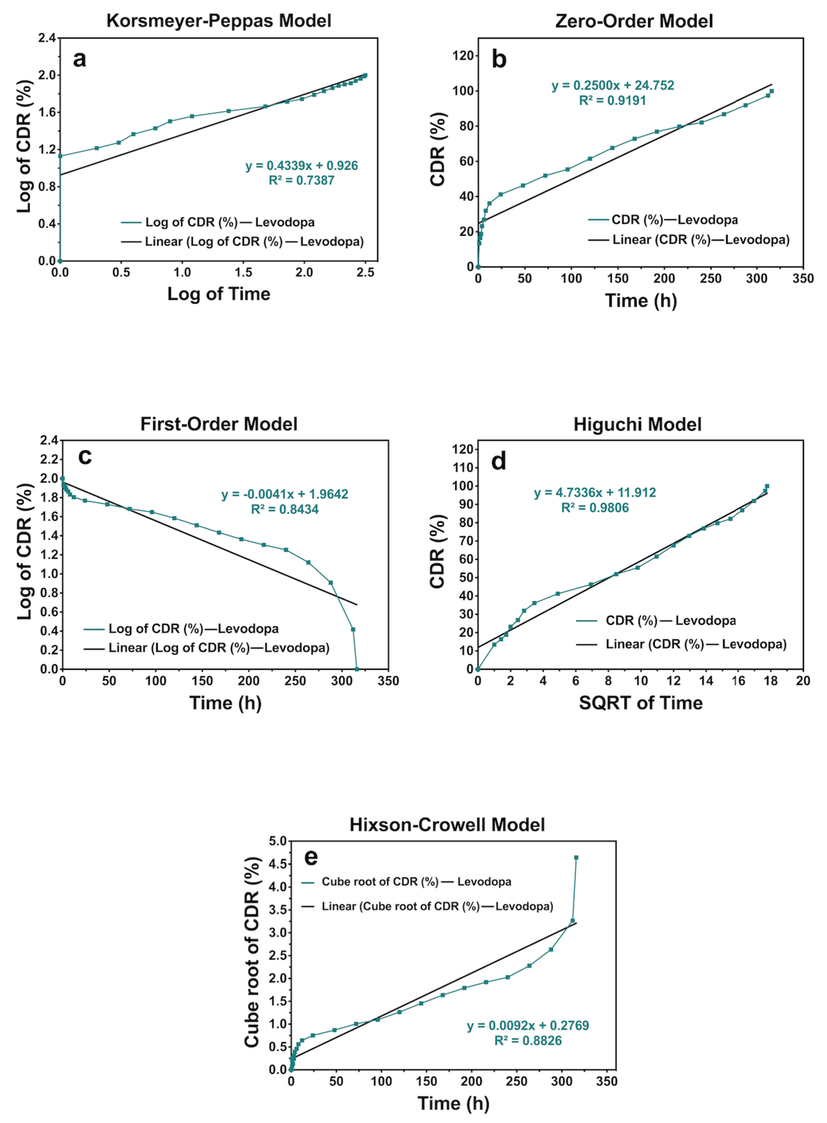 Applsci 11 10727 g006 550