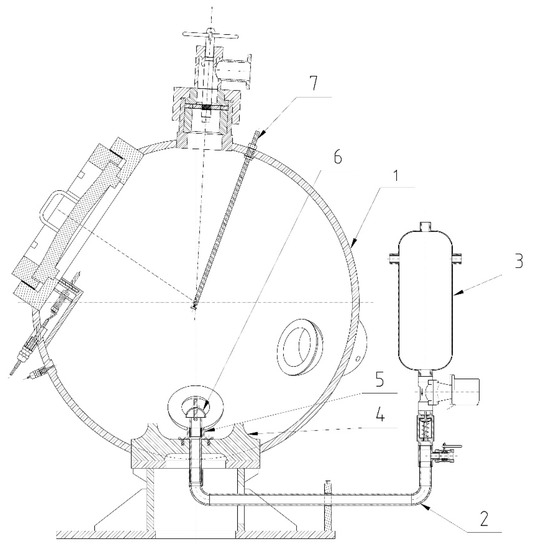 Applied Sciences | Free Full-Text | Influence Of The Pyrotechnic.